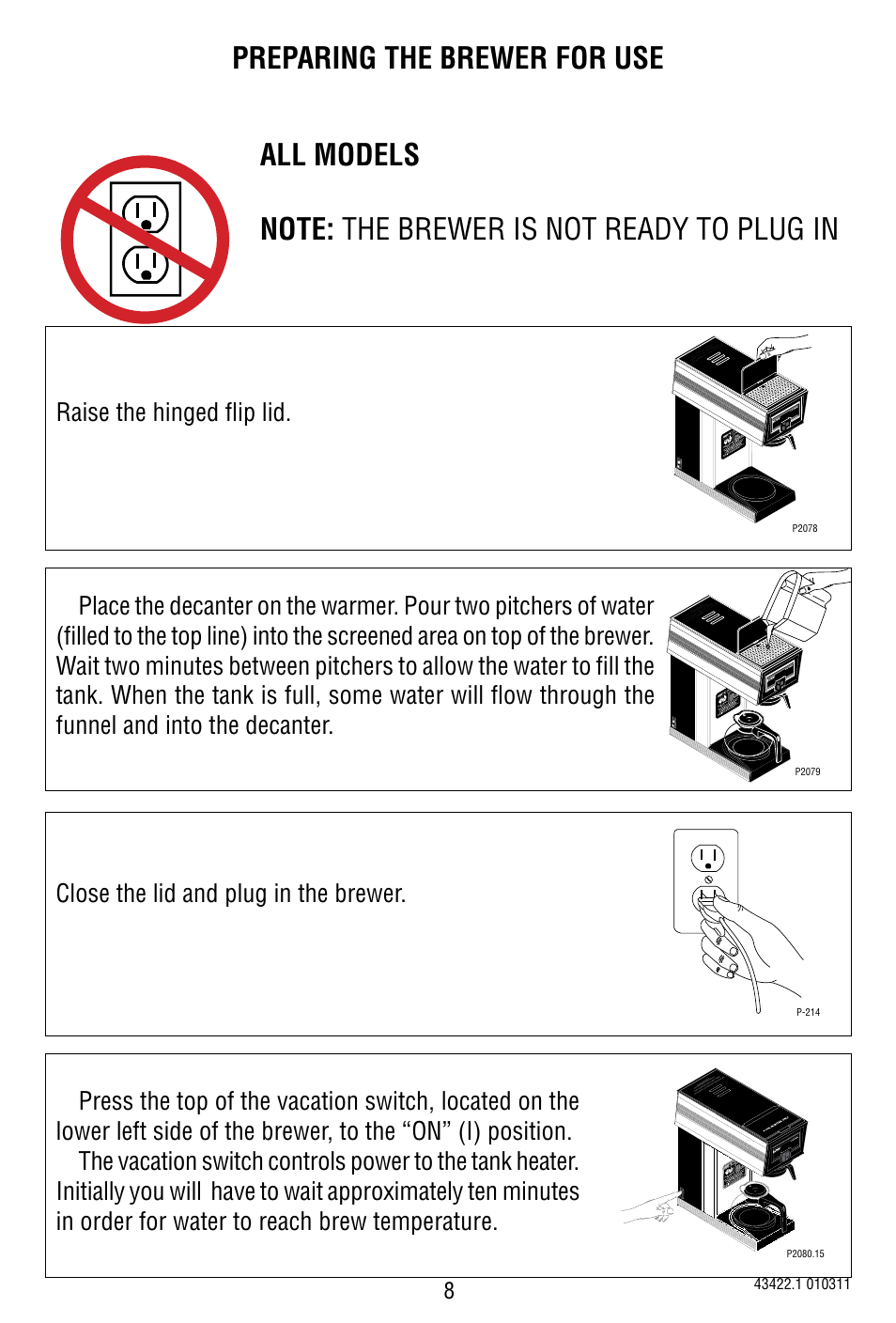 All models | Bunn 10 Cup Pourover Coffee Brewer A10 User Manual | Page 8 / 15