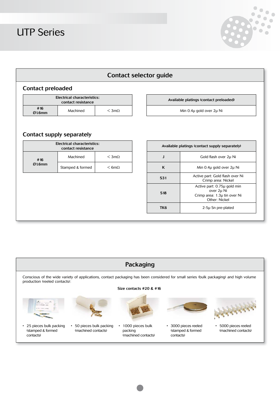 Utp series, Contact selector guide packaging, Contact preloaded contact supply separately | Northern Connectors Souriau UTP Plastic Circular Connectors User Manual | Page 10 / 24
