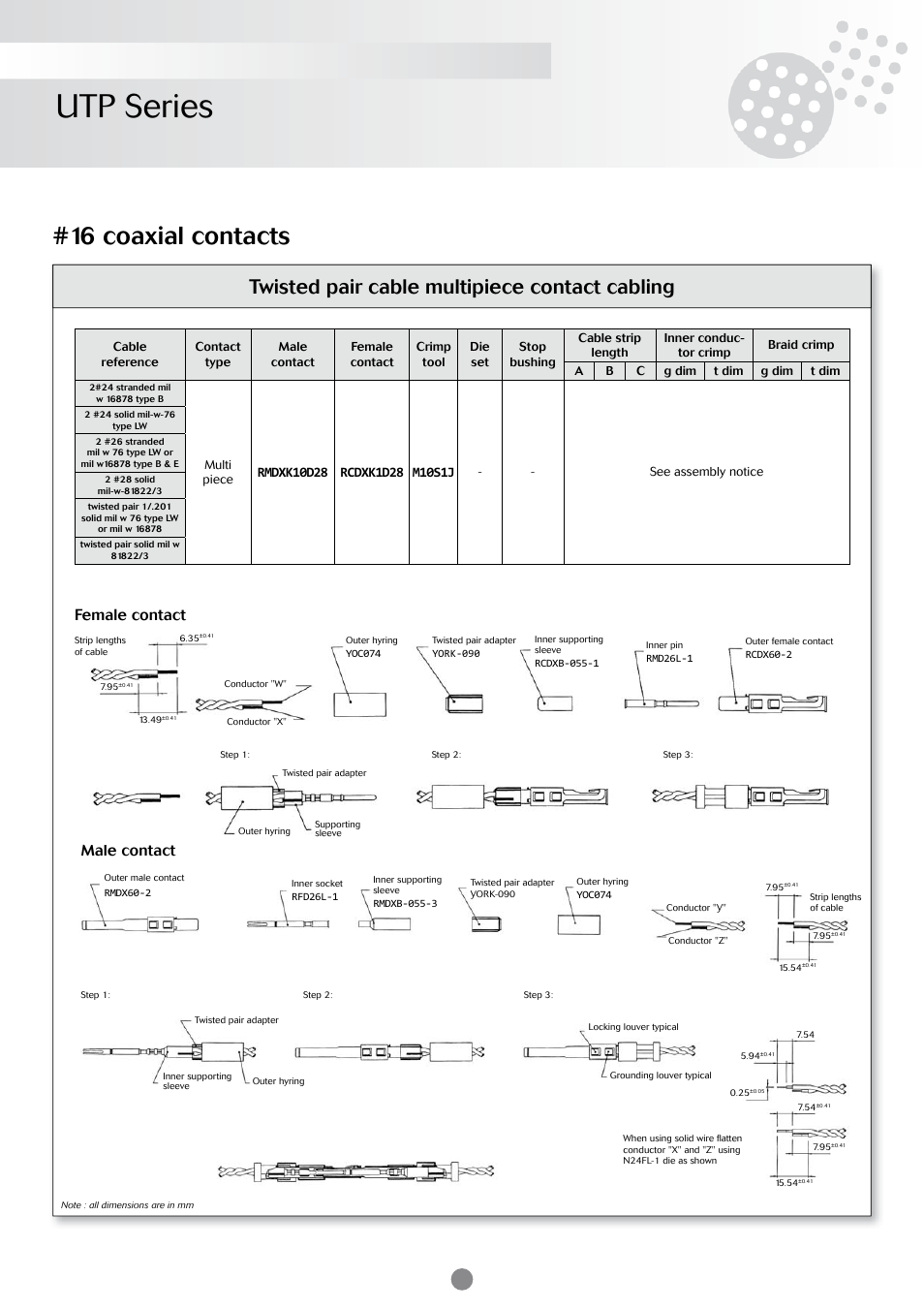Utp series, 16 coaxial contacts, Twisted pair cable multipiece contact cabling | Male contact, Female contact | Northern Connectors Souriau UTP Plastic Circular Connectors User Manual | Page 18 / 24