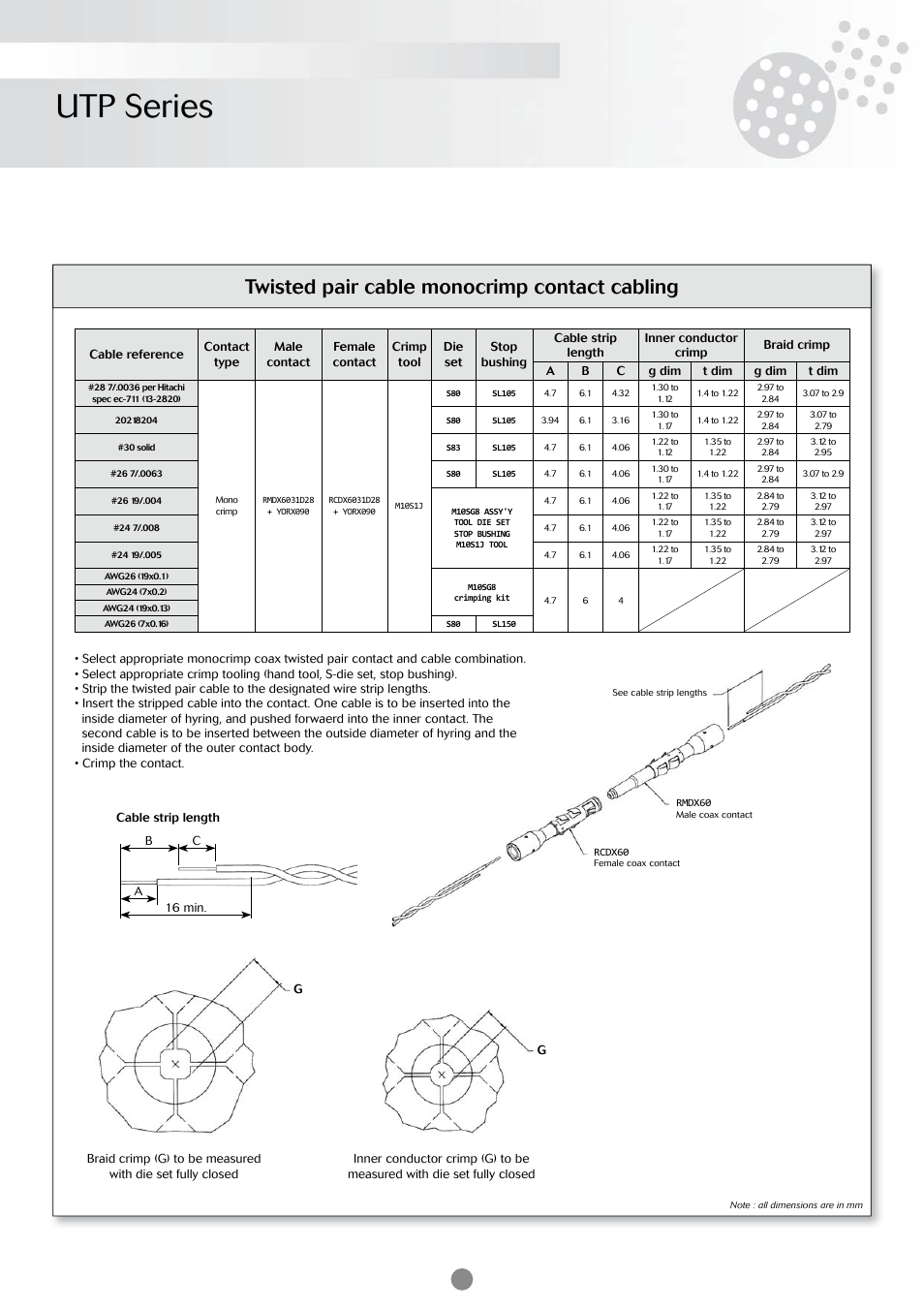 Utp series, Twisted pair cable monocrimp contact cabling | Northern Connectors Souriau UTP Plastic Circular Connectors User Manual | Page 19 / 24