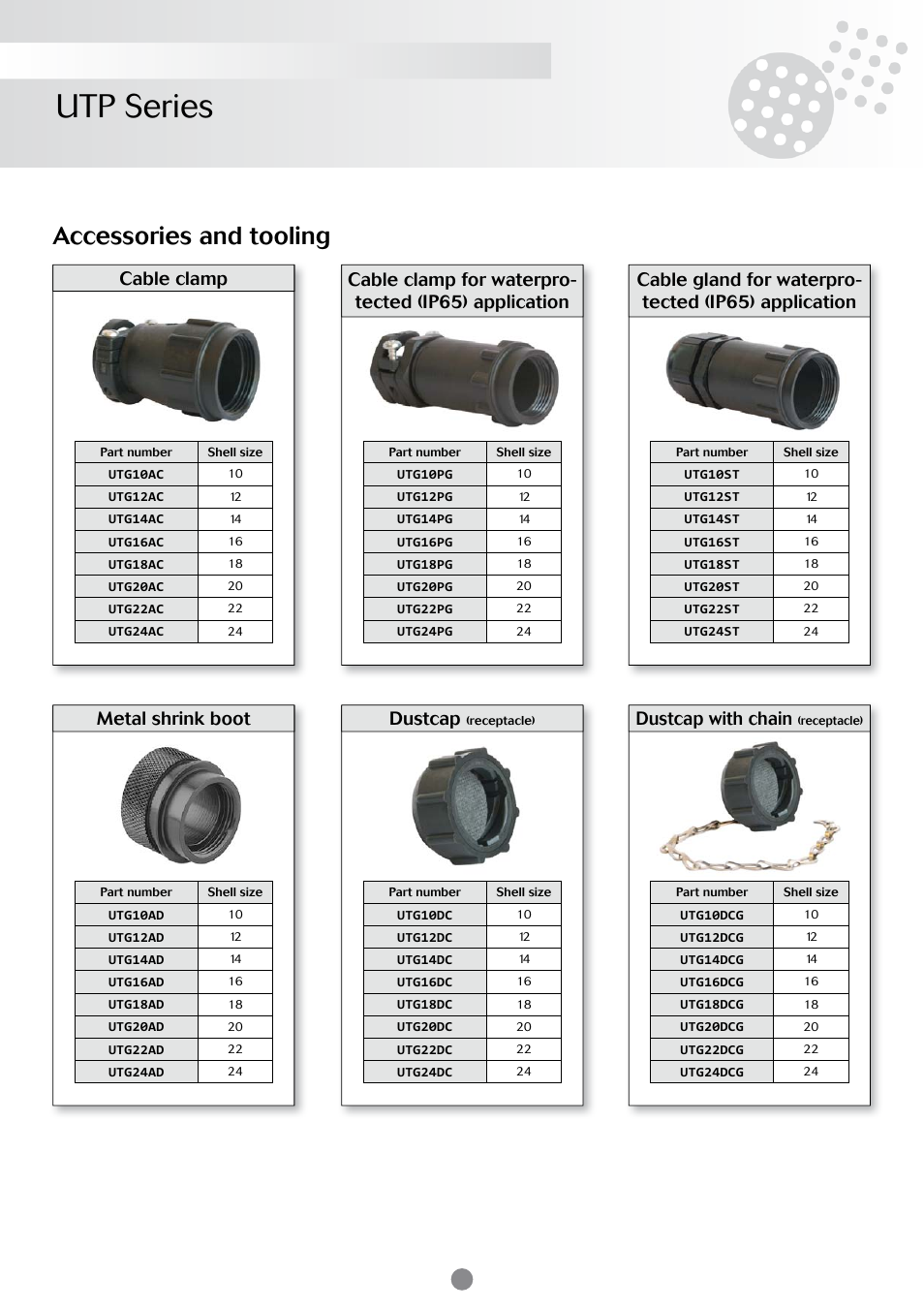 Utp series, Accessories and tooling, Cable clamp | Metal shrink boot dustcap, Dustcap with chain | Northern Connectors Souriau UTP Plastic Circular Connectors User Manual | Page 6 / 24