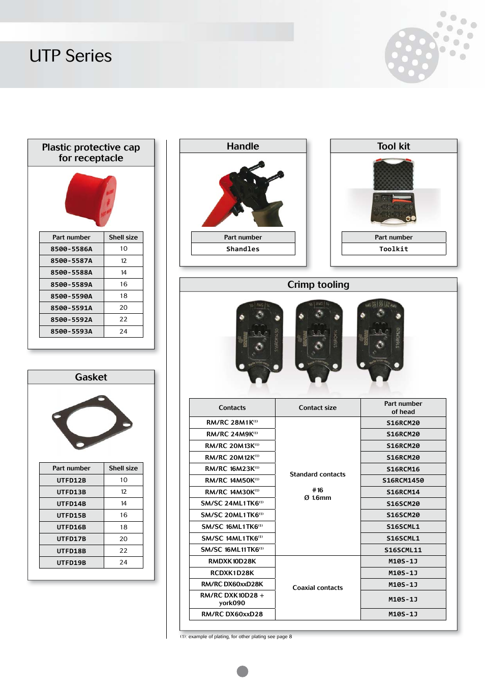 Utp series, Plastic protective cap for receptacle, Handle tool kit | Gasket, Crimp tooling | Northern Connectors Souriau UTP Plastic Circular Connectors User Manual | Page 7 / 24