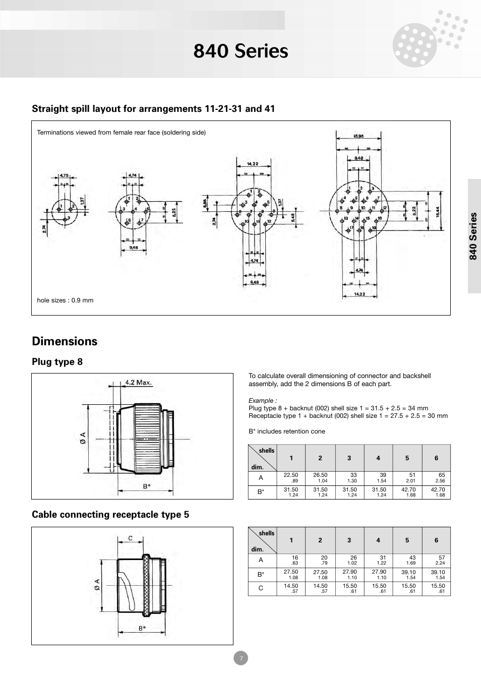 840 series, Dimensions, Plug type 8 cable connecting receptacle type 5 | Northern Connectors Souriau 840 Series Metal Circular Connectors User Manual | Page 4 / 10