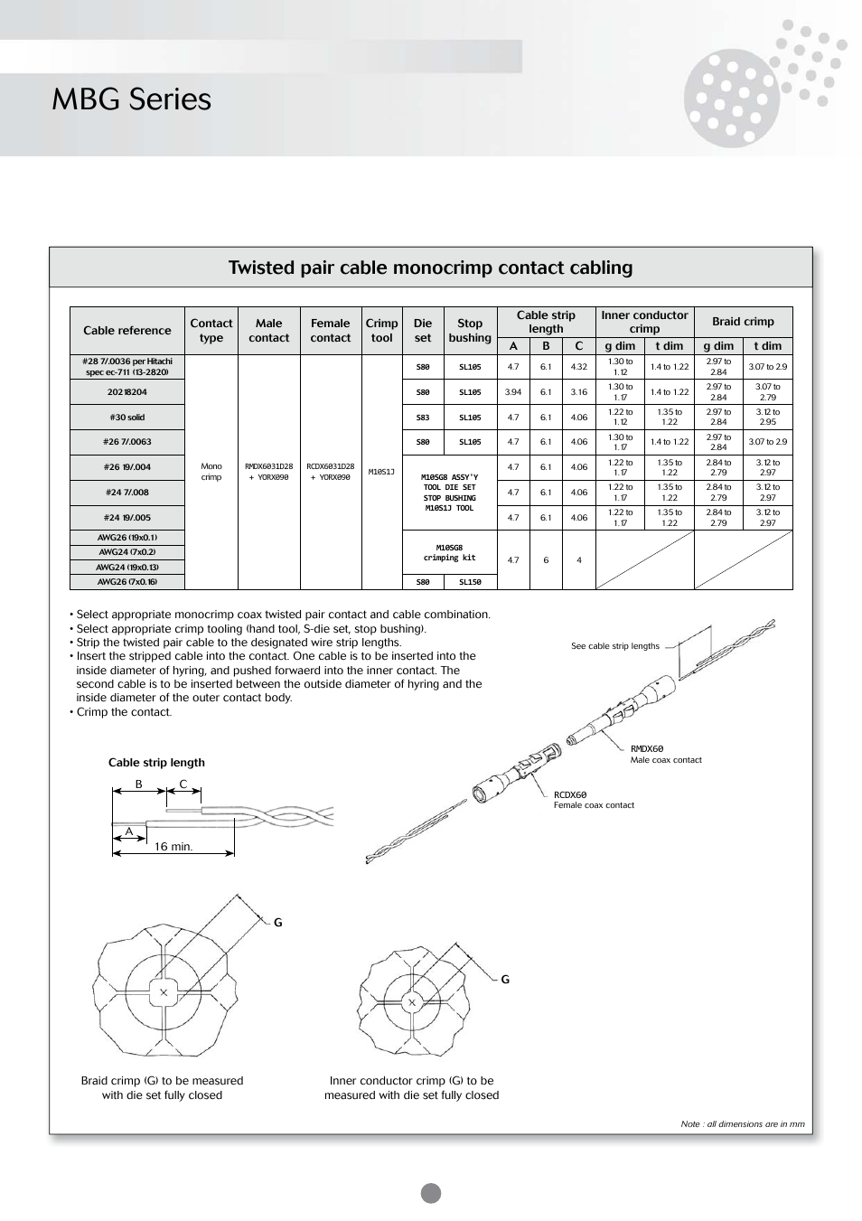 Mbg series, Twisted pair cable monocrimp contact cabling | Northern Connectors Souriau MBG Plastic Circular Connectors User Manual | Page 17 / 24