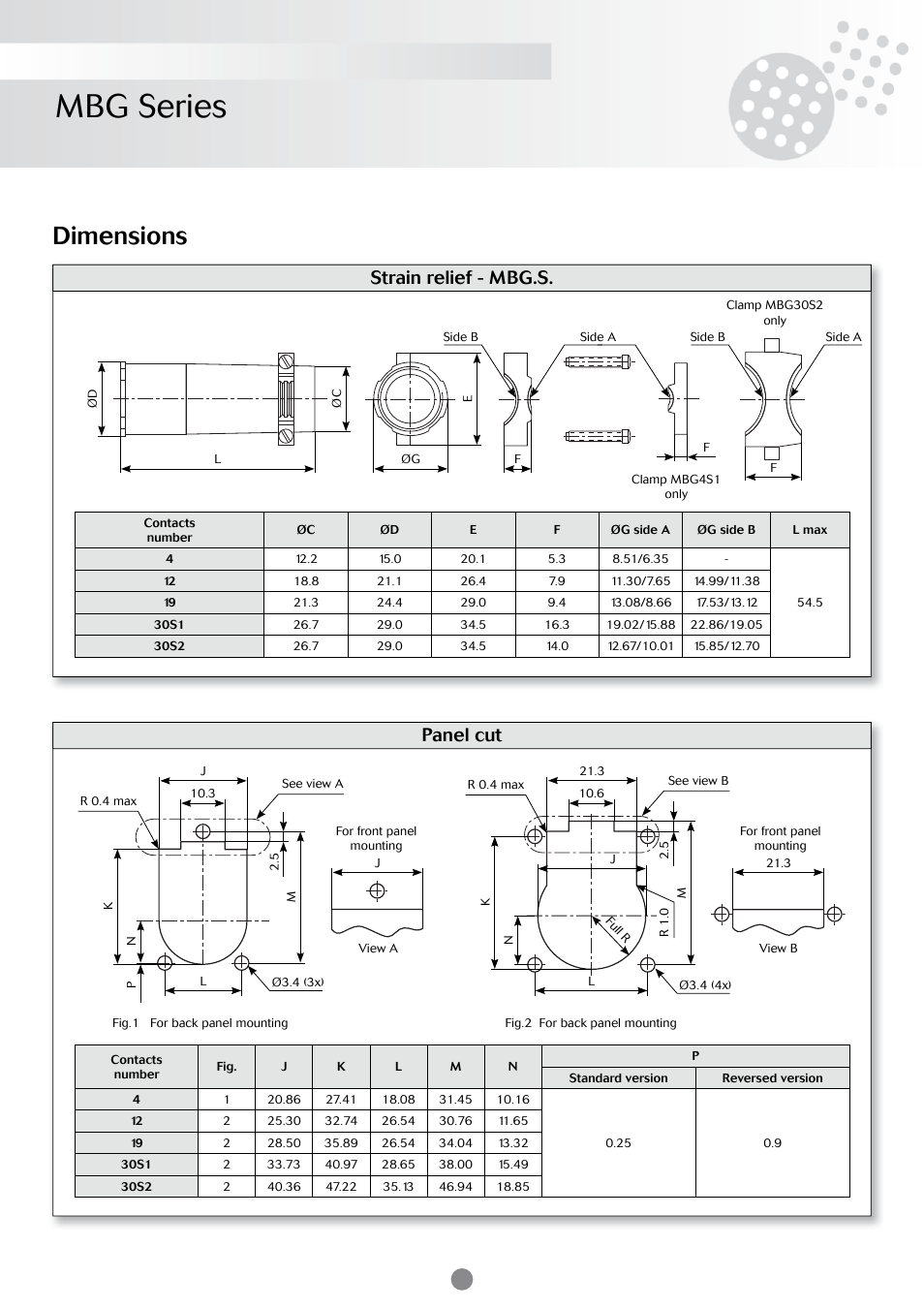 Mbg series, Dimensions, Strain relief - mbg.s. panel cut | Northern Connectors Souriau MBG Plastic Circular Connectors User Manual | Page 6 / 24