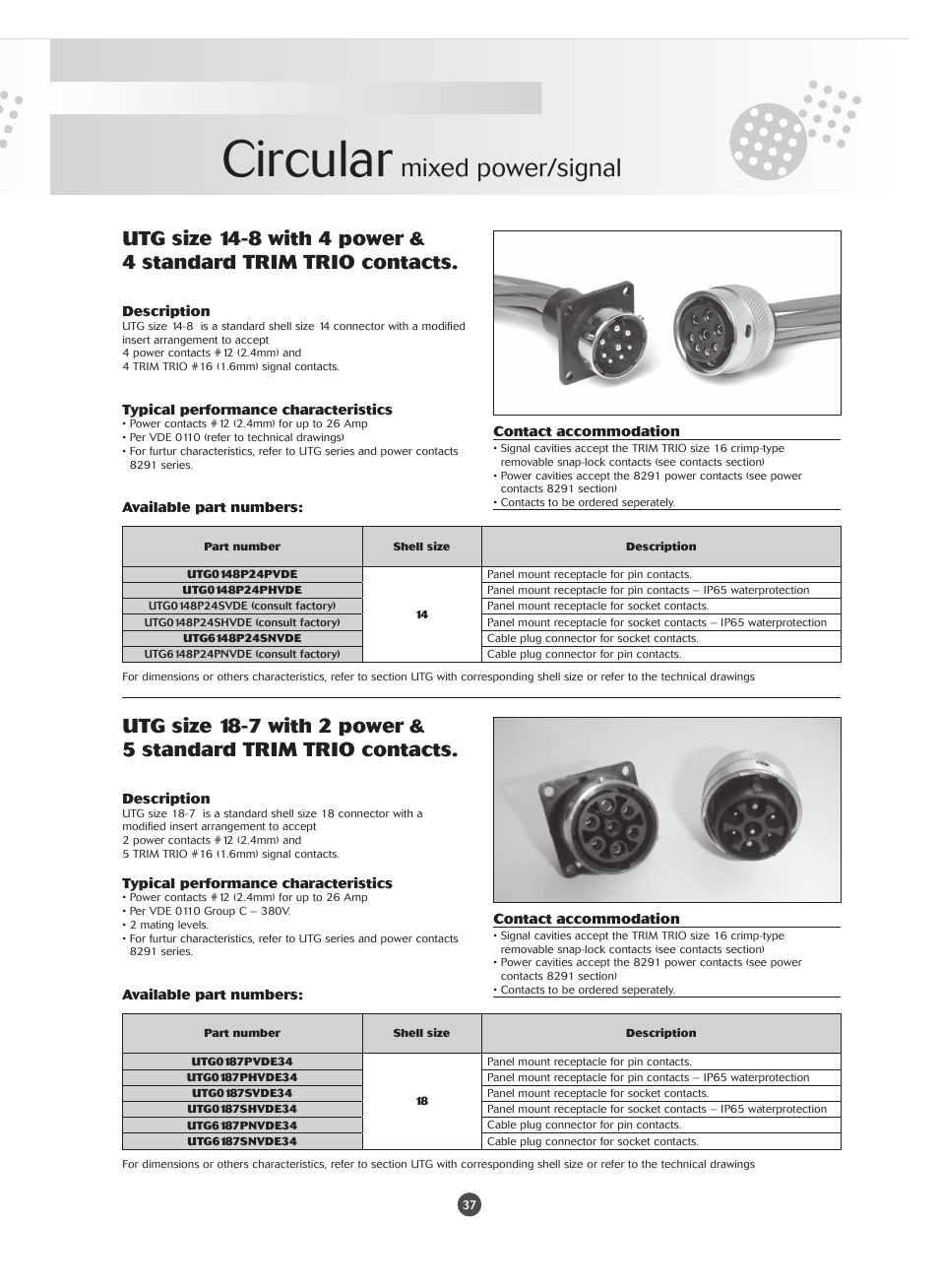 Circular, Mixed power/signal | Northern Connectors Souriau Mixed Power / Signal Circular Connectors User Manual | Page 3 / 5