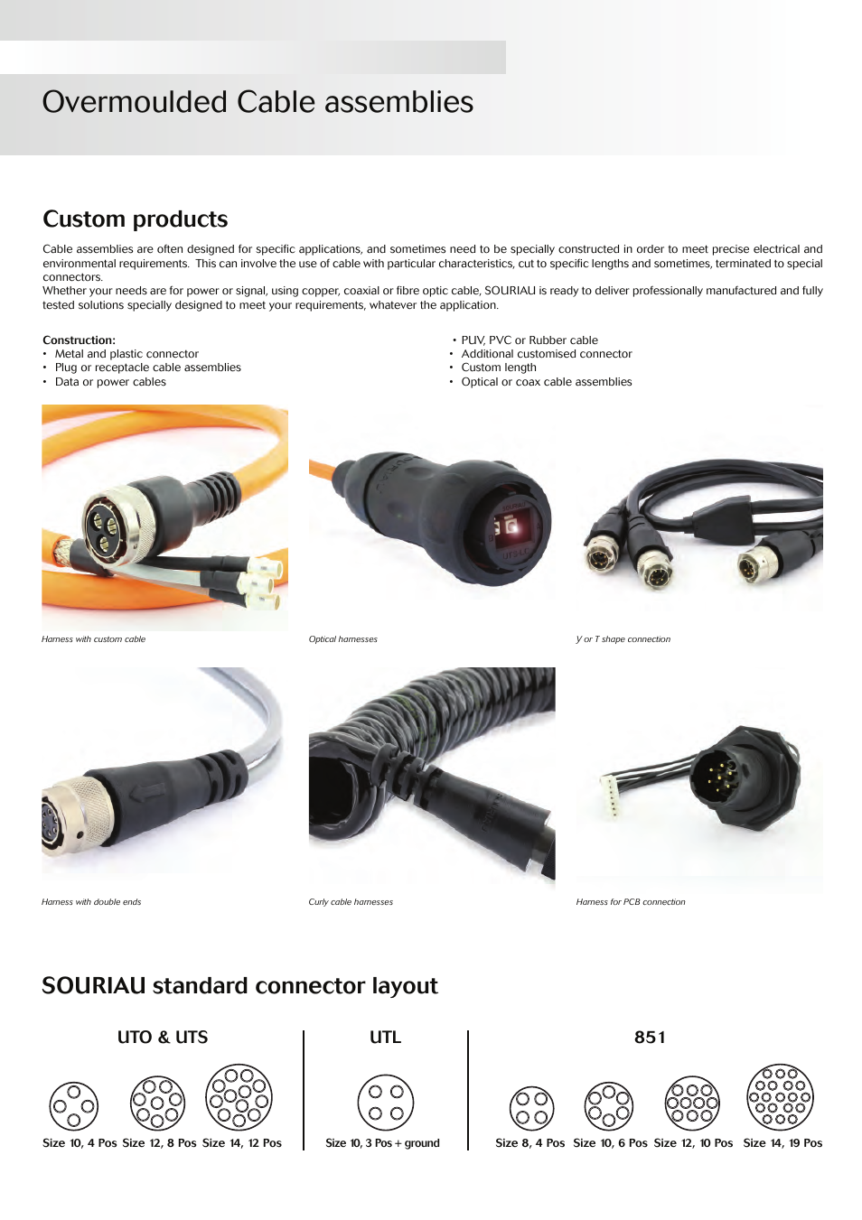 Overmoulded cable assemblies, Custom products, Souriau standard connector layout | Uto & uts | Northern Connectors Souriau Overmoulded Cable Assemblies User Manual | Page 7 / 8