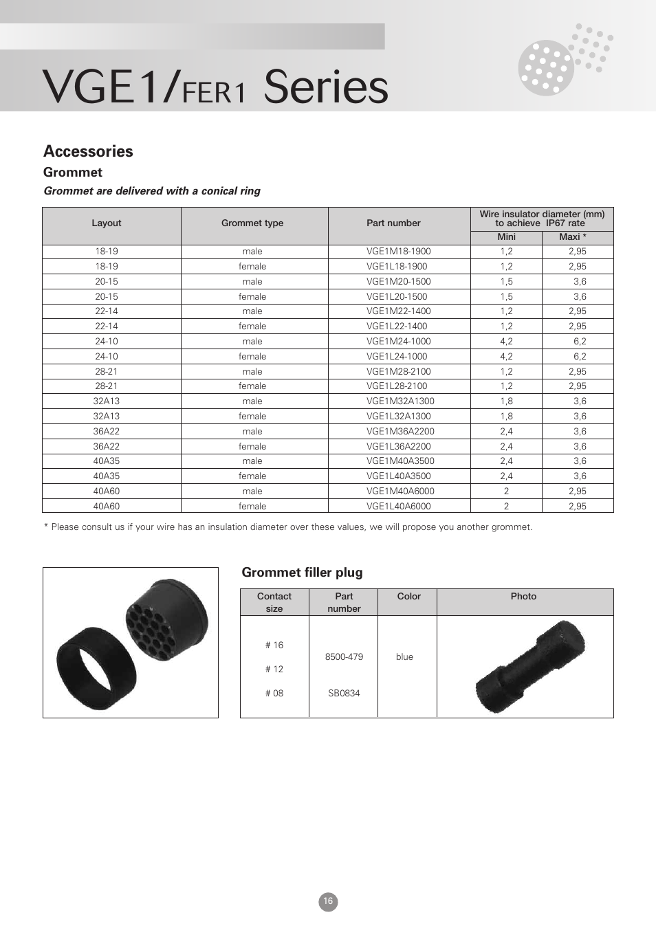 Vge1, Series, Fer1 | Accessories, Grommet, Grommet filler plug | Northern Connectors Souriau VGE1 / FER1 Ruggedized Metal MIL-DTL-5015 & VG 95234 Connectors User Manual | Page 16 / 31