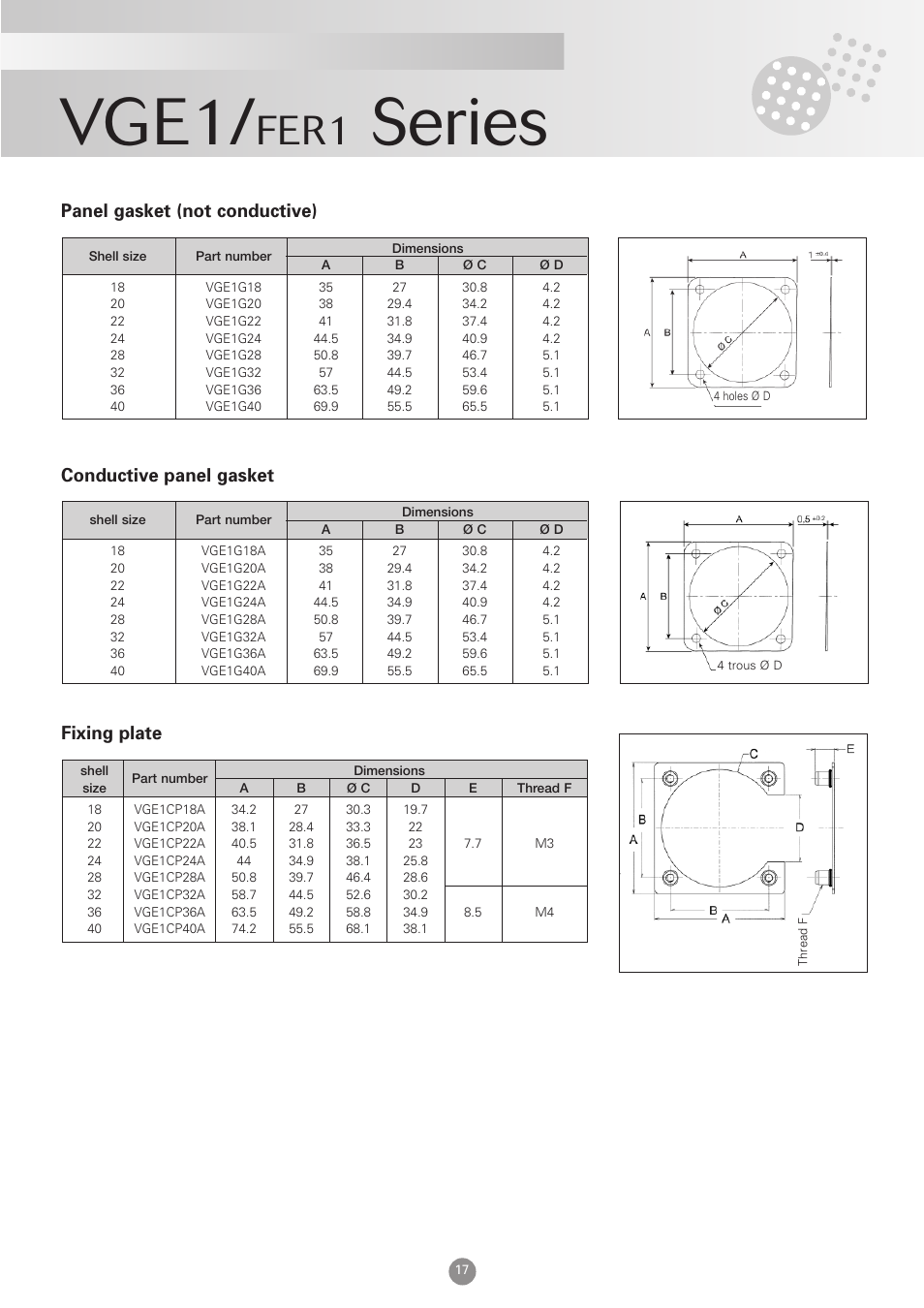 Vge1, Series, Fer1 | Conductive panel gasket, Fixing plate, Panel gasket (not conductive) | Northern Connectors Souriau VGE1 / FER1 Ruggedized Metal MIL-DTL-5015 & VG 95234 Connectors User Manual | Page 17 / 31