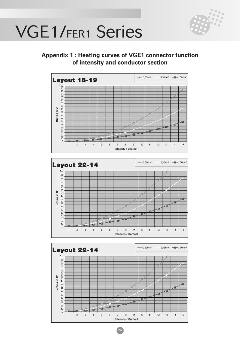 Vge1, Series | Northern Connectors Souriau VGE1 / FER1 Ruggedized Metal MIL-DTL-5015 & VG 95234 Connectors User Manual | Page 26 / 31