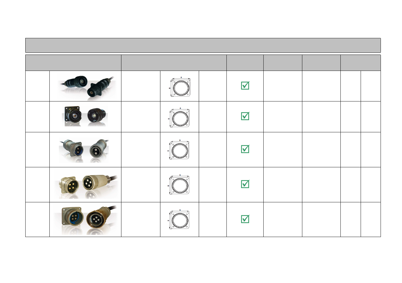 Northern Connectors Souriau VGE1 / FER1 Ruggedized Metal MIL-DTL-5015 & VG 95234 Connectors User Manual | 1 page