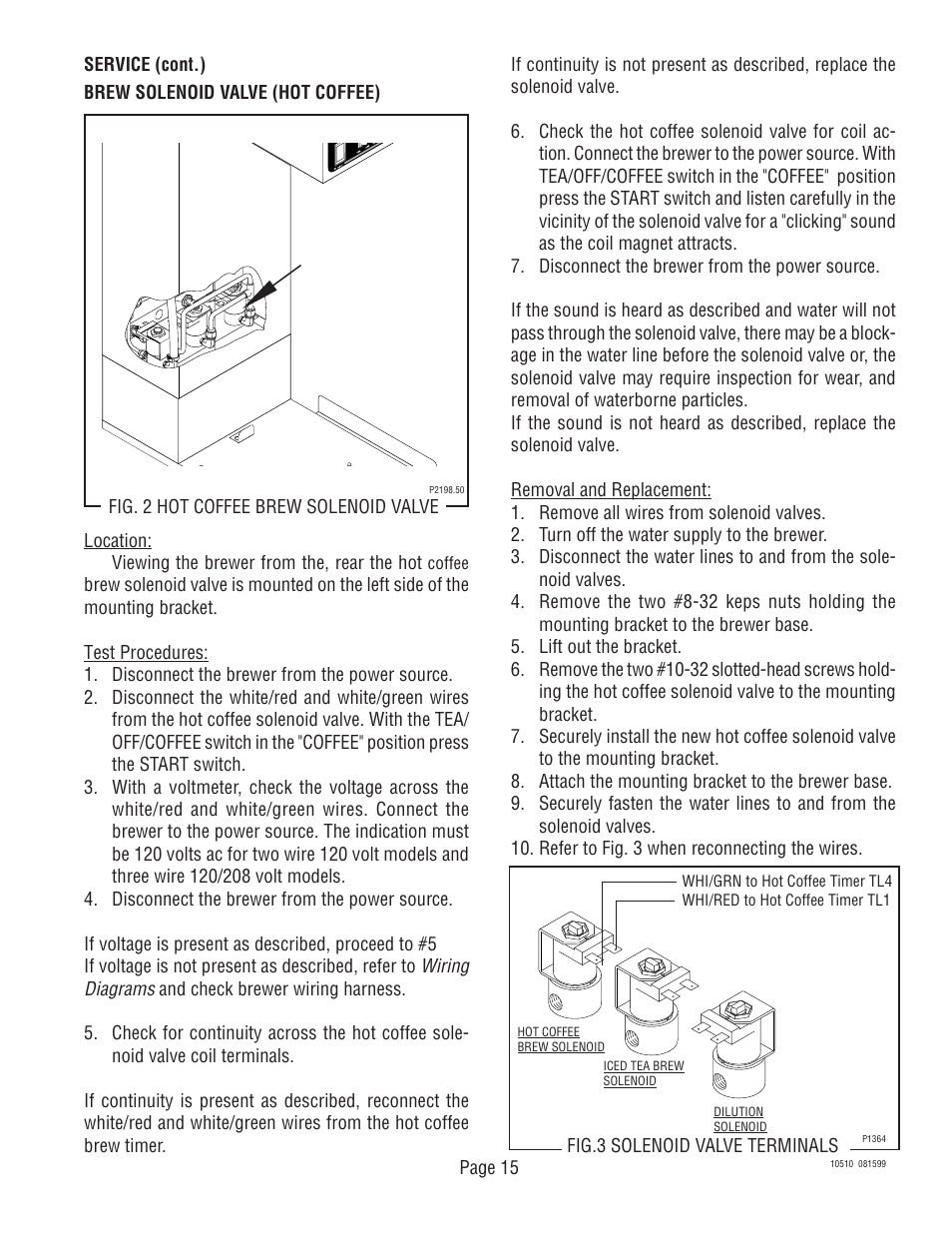 Bunn TWF User Manual | Page 15 / 32