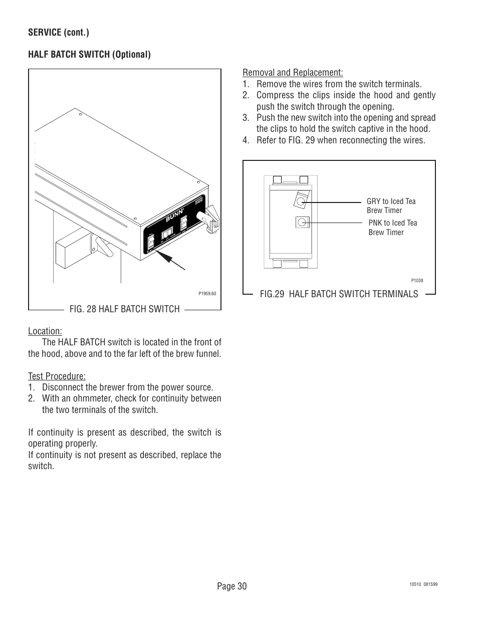 Bunn TWF User Manual | Page 30 / 32