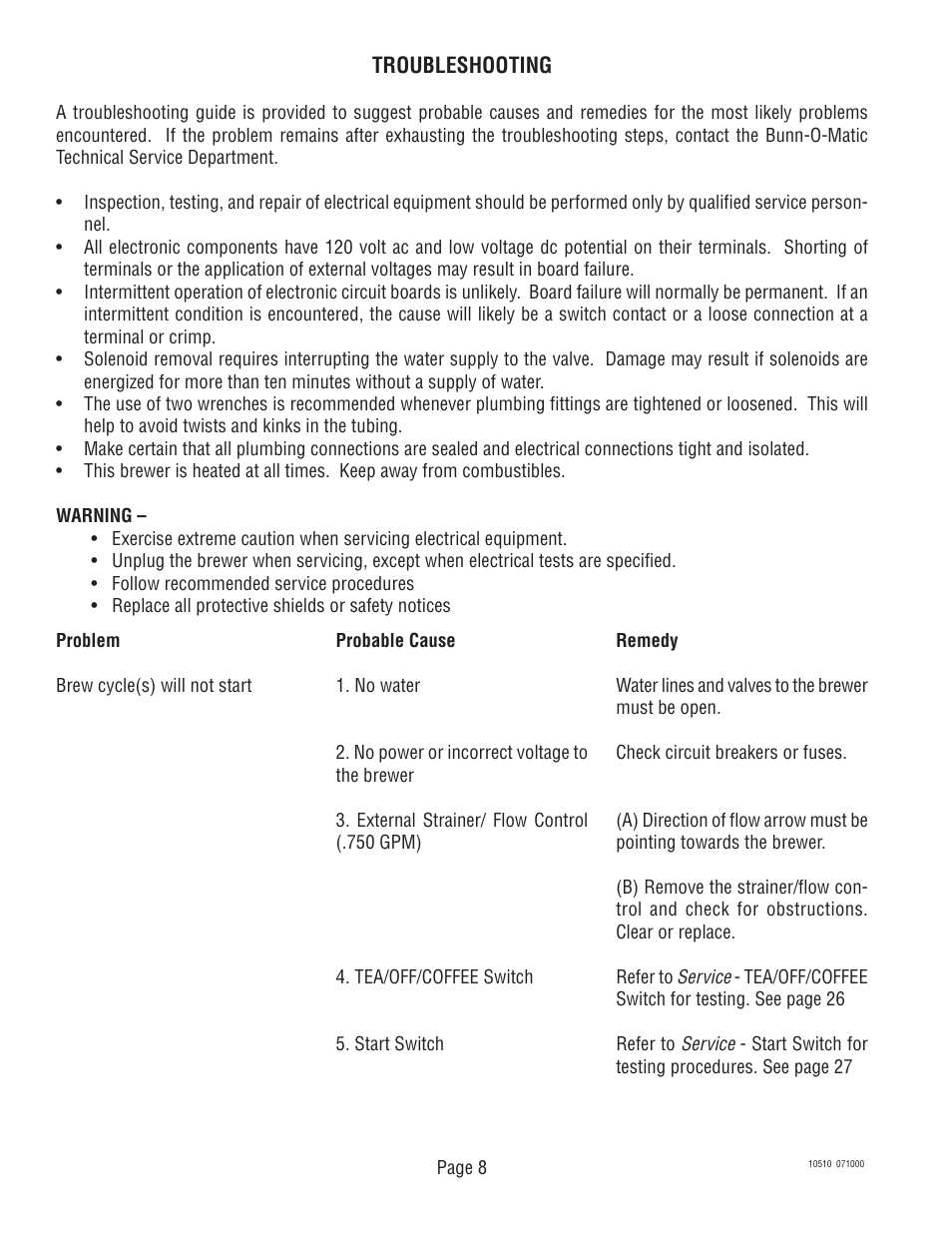 Bunn TWF User Manual | Page 8 / 32