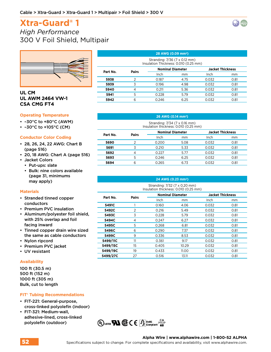 Xtra-guard® 1, High performance 300 v foil shield, multipair | Northern Connectors Alpha Wire XTRA-GUARD Performance Cable User Manual | Page 24 / 94