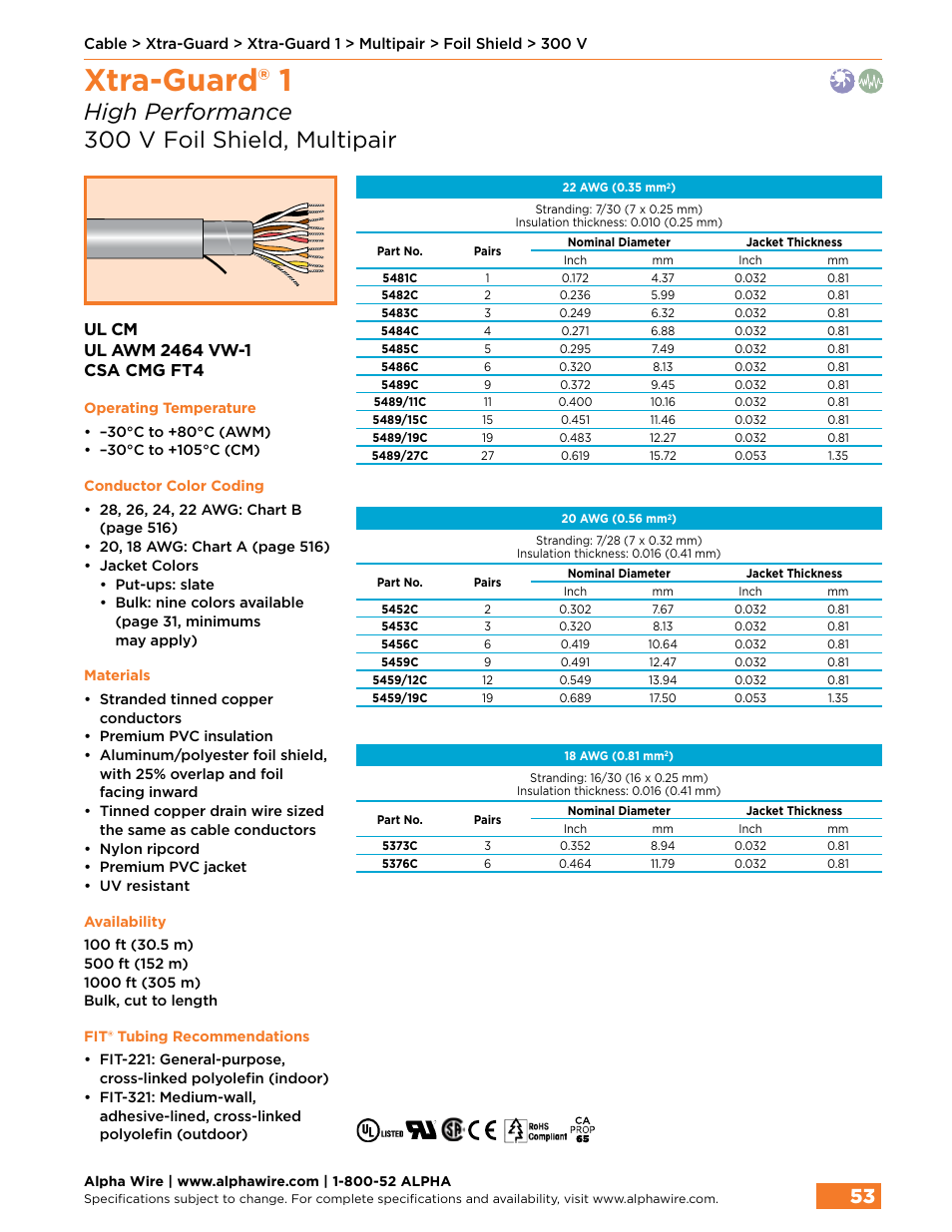 Xtra-guard® 1, High performance 300 v foil shield, multipair | Northern Connectors Alpha Wire XTRA-GUARD Performance Cable User Manual | Page 25 / 94