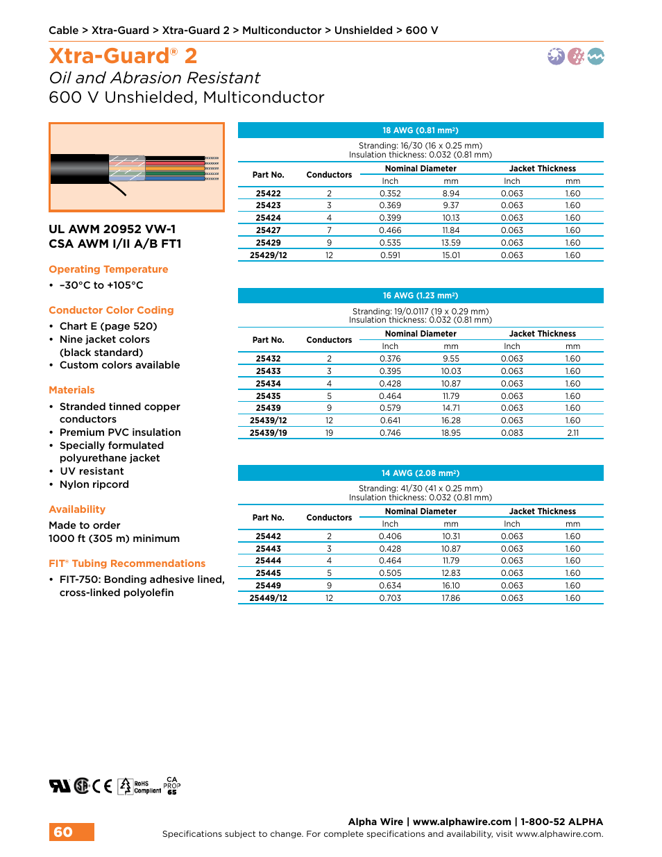 Xtra-guard® 2 | Northern Connectors Alpha Wire XTRA-GUARD Performance Cable User Manual | Page 32 / 94