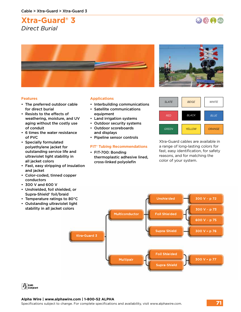 Xtra-guard® 3, Direct burial | Northern Connectors Alpha Wire XTRA-GUARD Performance Cable User Manual | Page 43 / 94