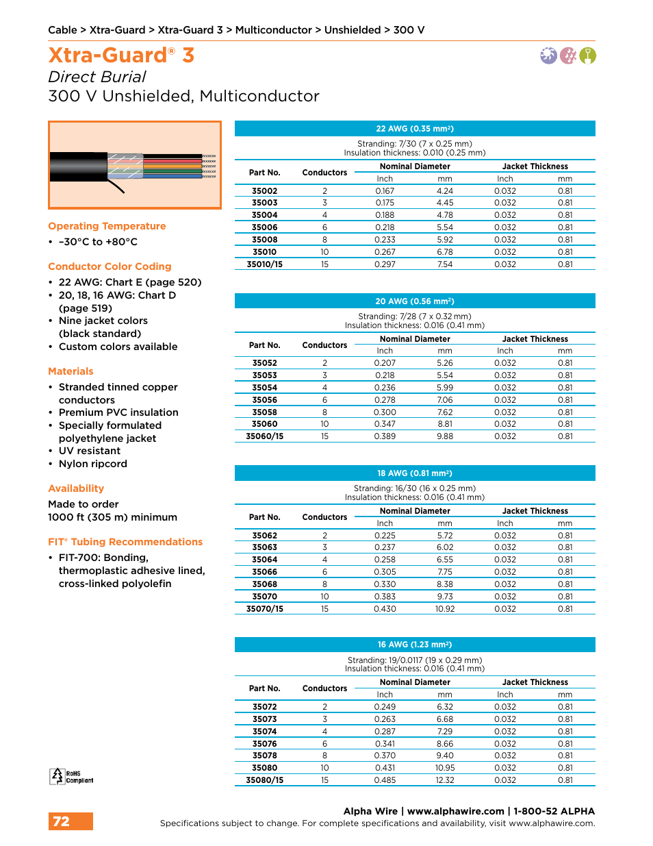 Xtra-guard® 3, Direct burial 300 v unshielded, multiconductor | Northern Connectors Alpha Wire XTRA-GUARD Performance Cable User Manual | Page 44 / 94