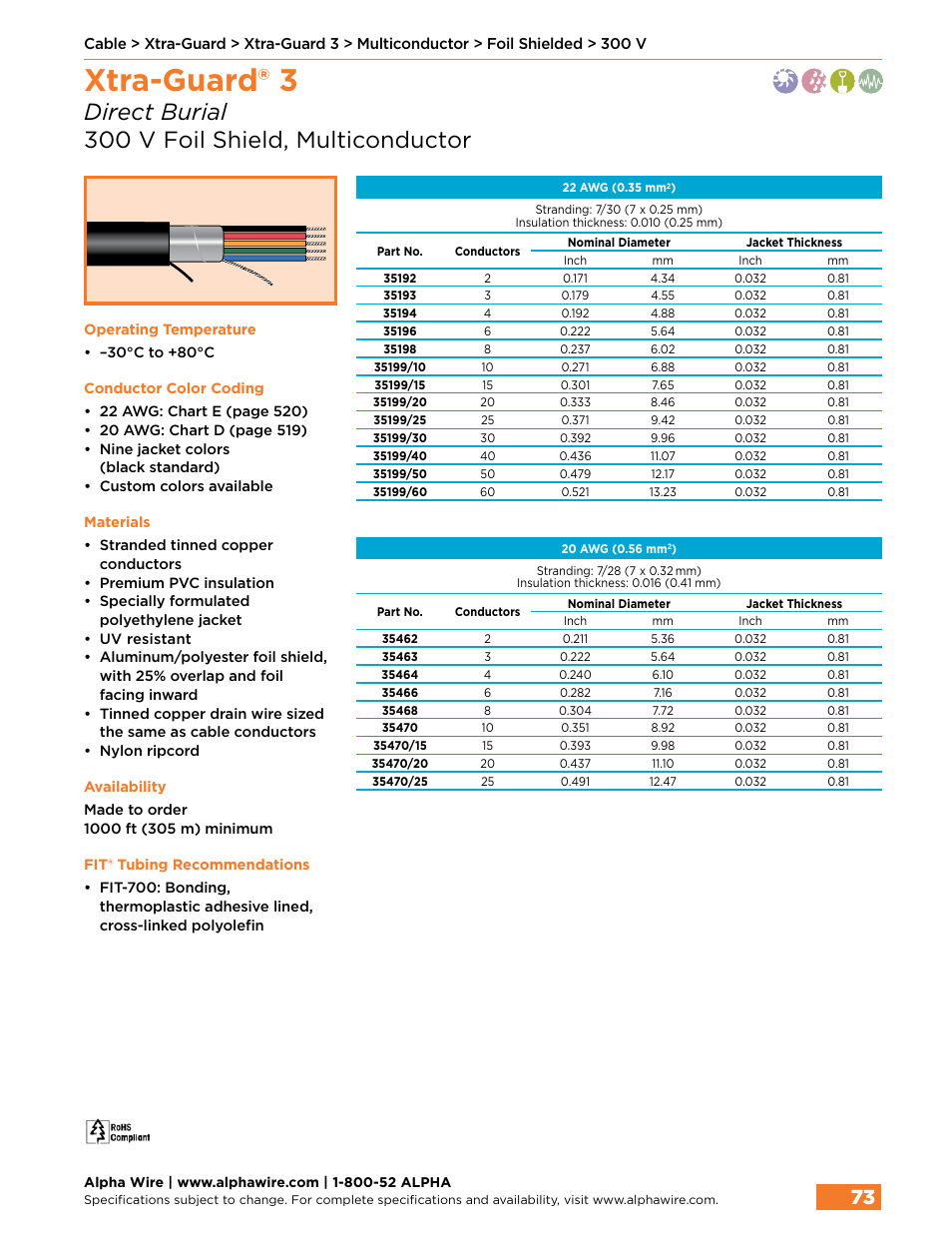 Xtra-guard® 3, Direct burial 300 v foil shield, multiconductor | Northern Connectors Alpha Wire XTRA-GUARD Performance Cable User Manual | Page 45 / 94