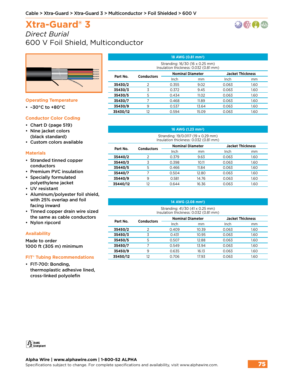 Xtra-guard® 3, Direct burial 600 v foil shield, multiconductor | Northern Connectors Alpha Wire XTRA-GUARD Performance Cable User Manual | Page 47 / 94