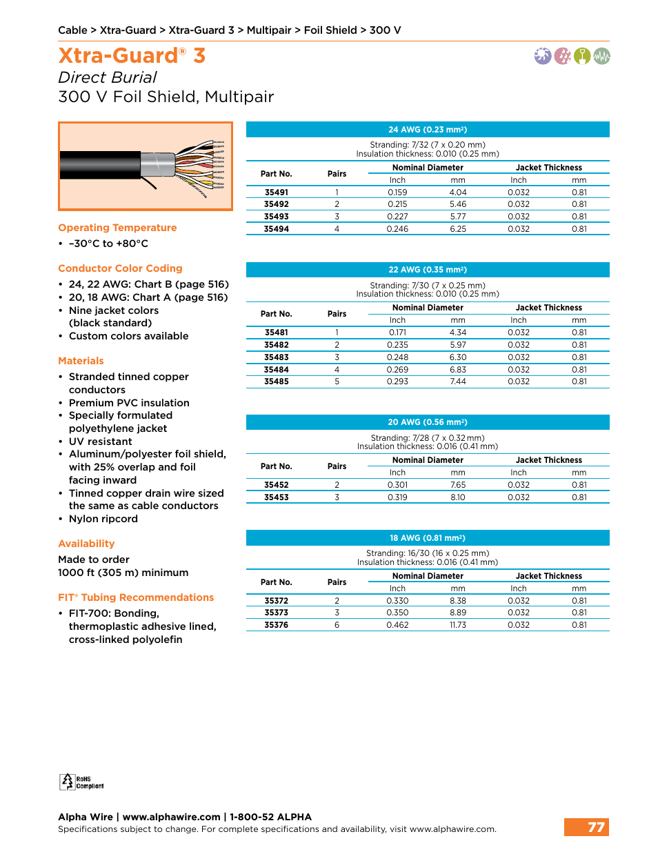 Xtra-guard® 3, Direct burial 300 v foil shield, multipair | Northern Connectors Alpha Wire XTRA-GUARD Performance Cable User Manual | Page 49 / 94