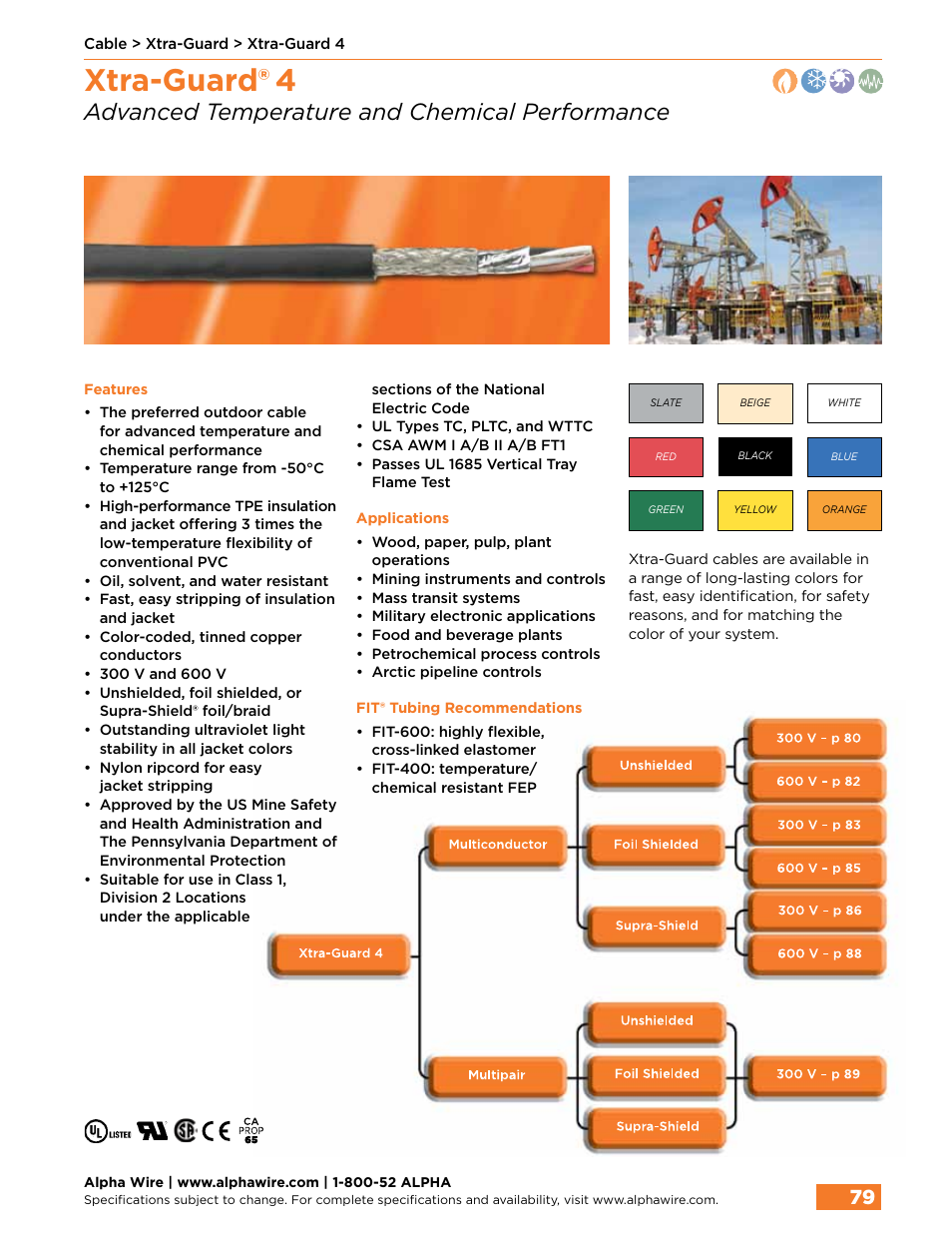 Xtra-guard® 4, Advanced temperature and chemical performance | Northern Connectors Alpha Wire XTRA-GUARD Performance Cable User Manual | Page 51 / 94