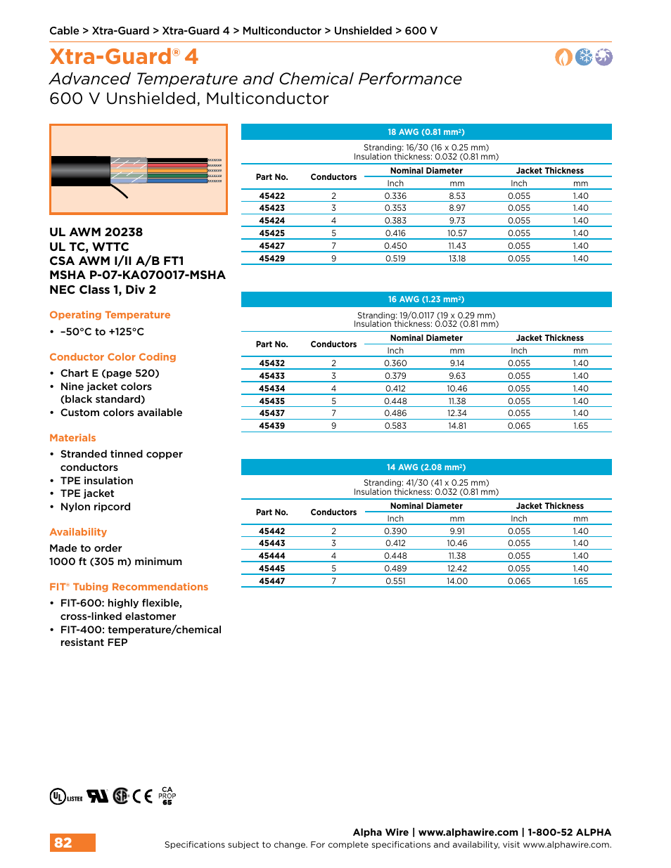 Xtra-guard® 4 | Northern Connectors Alpha Wire XTRA-GUARD Performance Cable User Manual | Page 54 / 94