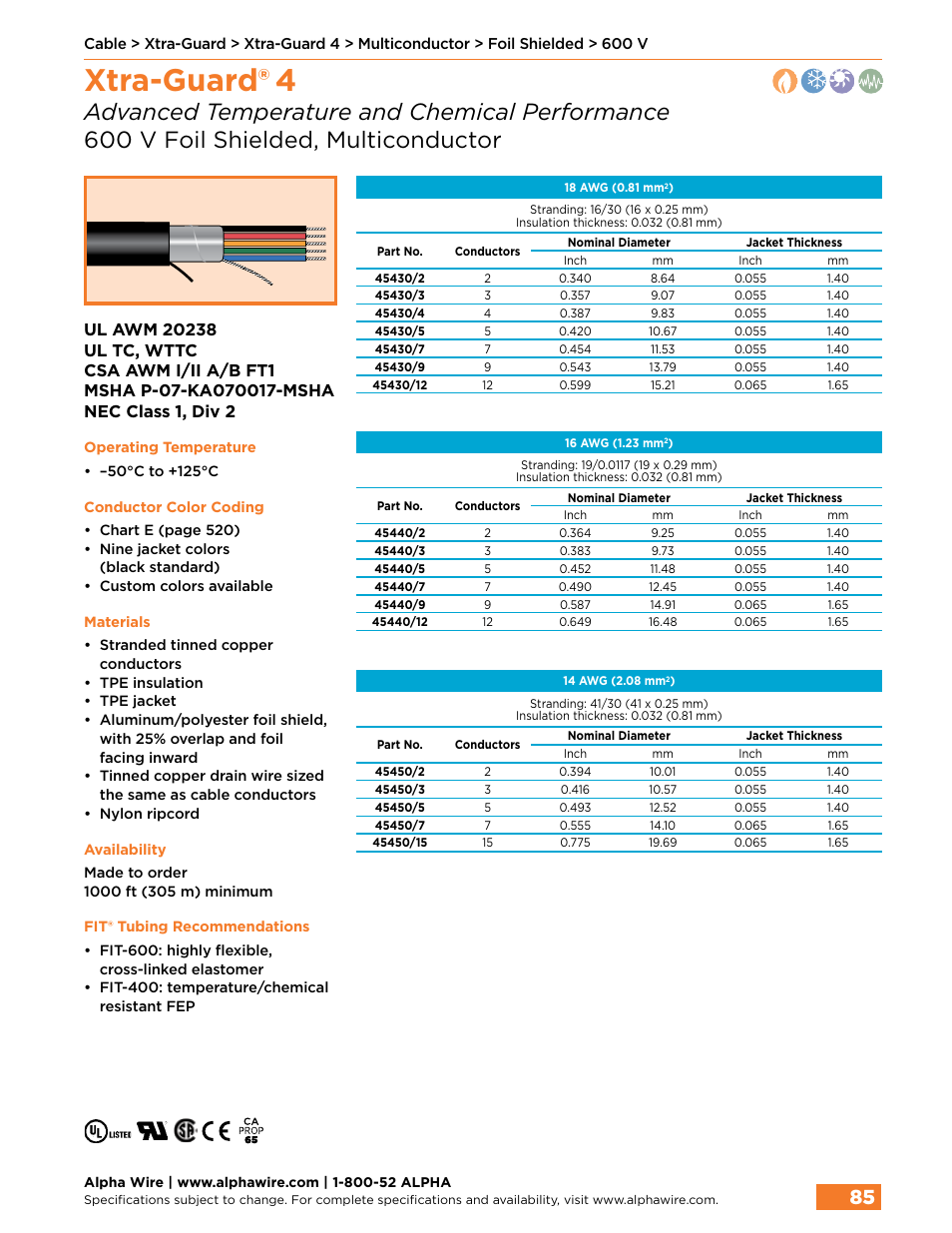 Xtra-guard® 4 | Northern Connectors Alpha Wire XTRA-GUARD Performance Cable User Manual | Page 57 / 94