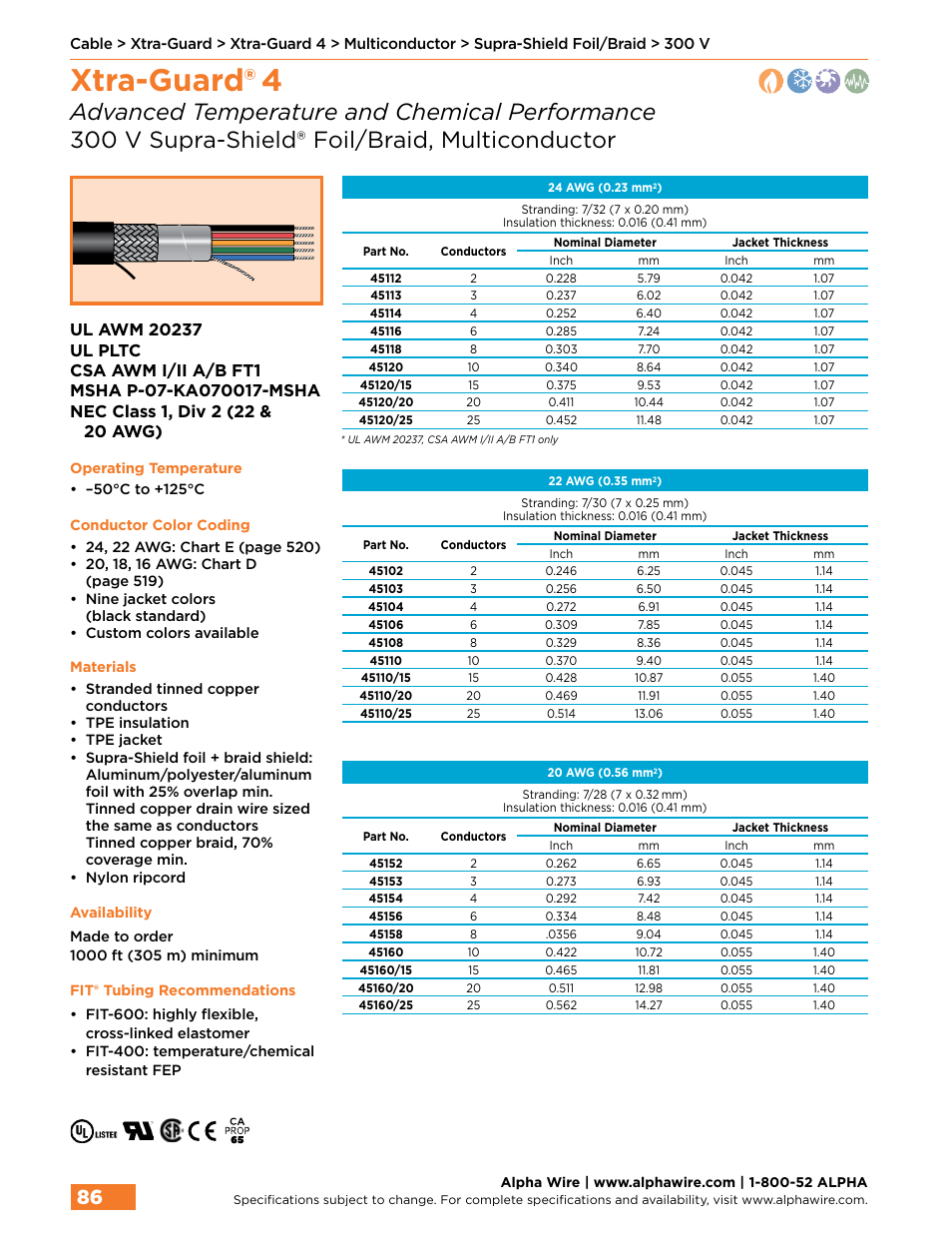 Xtra-guard® 4 | Northern Connectors Alpha Wire XTRA-GUARD Performance Cable User Manual | Page 58 / 94