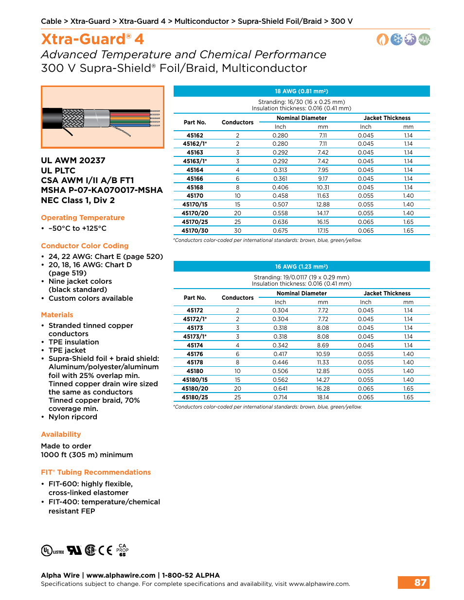 Xtra-guard® 4 | Northern Connectors Alpha Wire XTRA-GUARD Performance Cable User Manual | Page 59 / 94