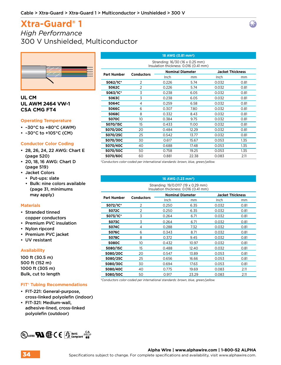 Xtra-guard® 1, High performance 300 v unshielded, multiconductor | Northern Connectors Alpha Wire XTRA-GUARD Performance Cable User Manual | Page 6 / 94