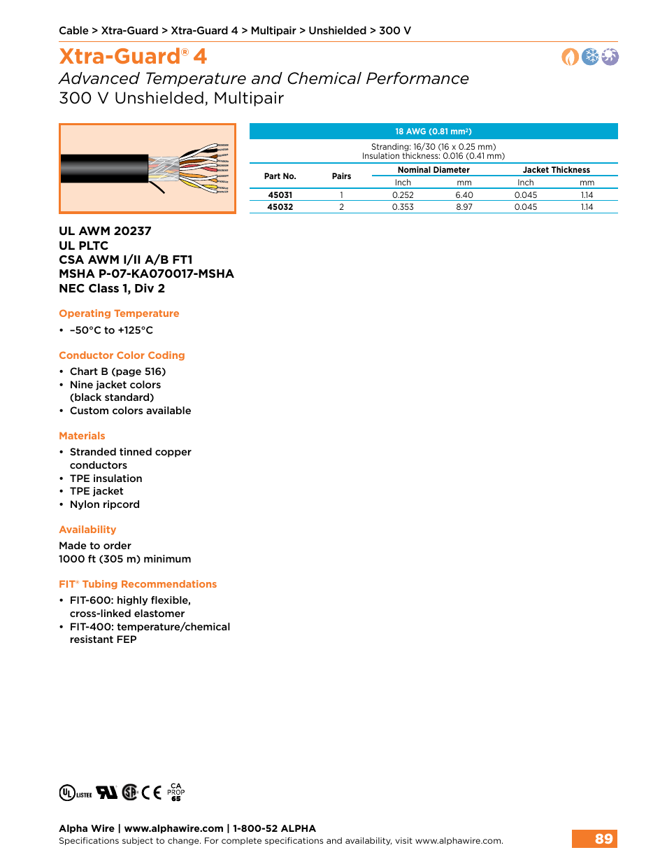 Xtra-guard® 4 | Northern Connectors Alpha Wire XTRA-GUARD Performance Cable User Manual | Page 61 / 94