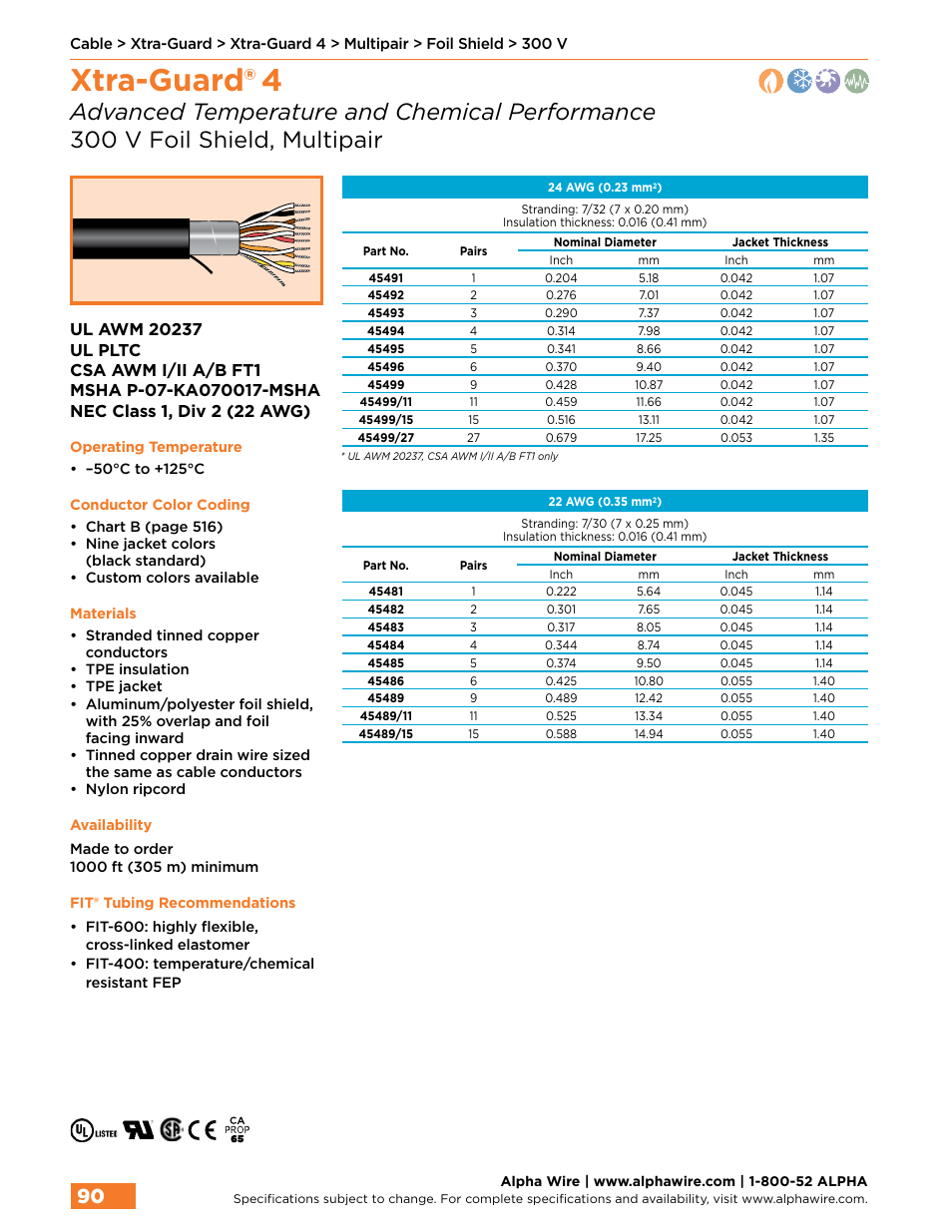 Xtra-guard® 4 | Northern Connectors Alpha Wire XTRA-GUARD Performance Cable User Manual | Page 62 / 94