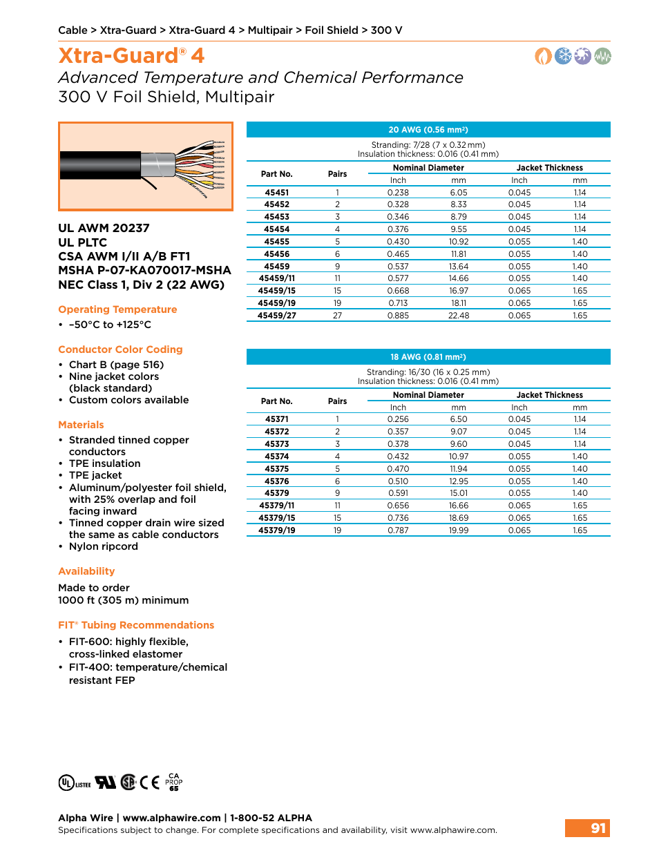 Xtra-guard® 4 | Northern Connectors Alpha Wire XTRA-GUARD Performance Cable User Manual | Page 63 / 94