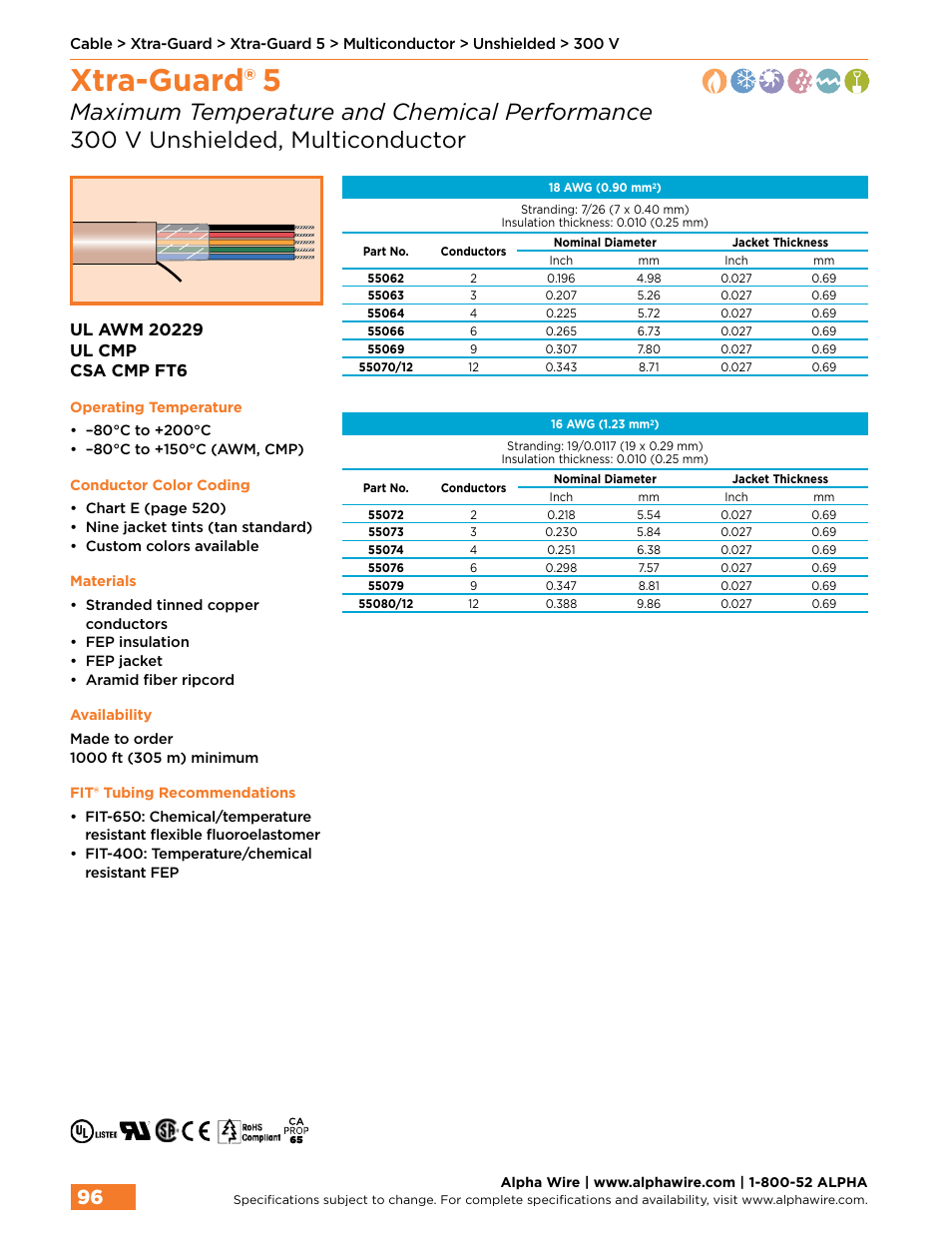 Xtra-guard® 5 | Northern Connectors Alpha Wire XTRA-GUARD Performance Cable User Manual | Page 68 / 94