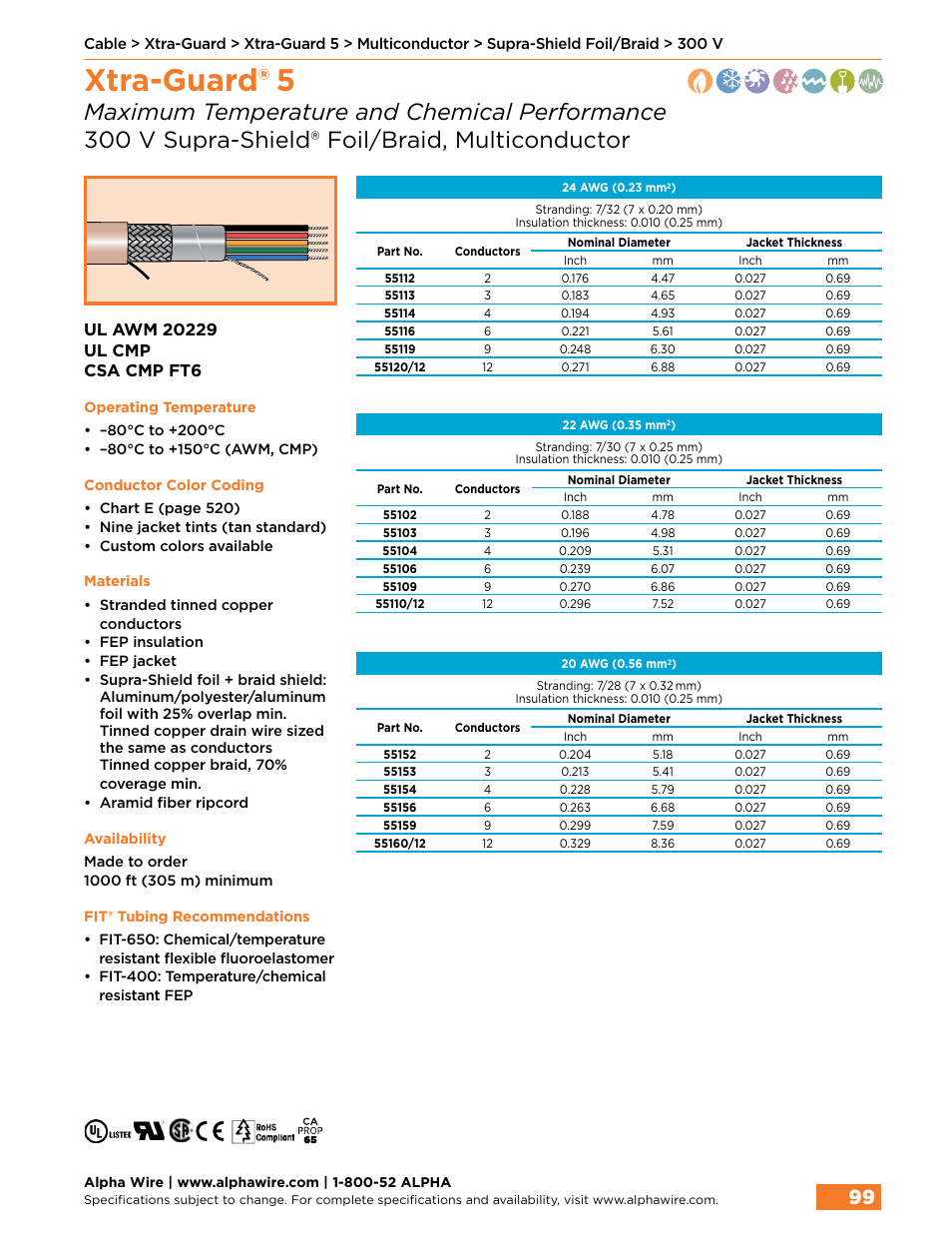 Xtra-guard® 5 | Northern Connectors Alpha Wire XTRA-GUARD Performance Cable User Manual | Page 71 / 94