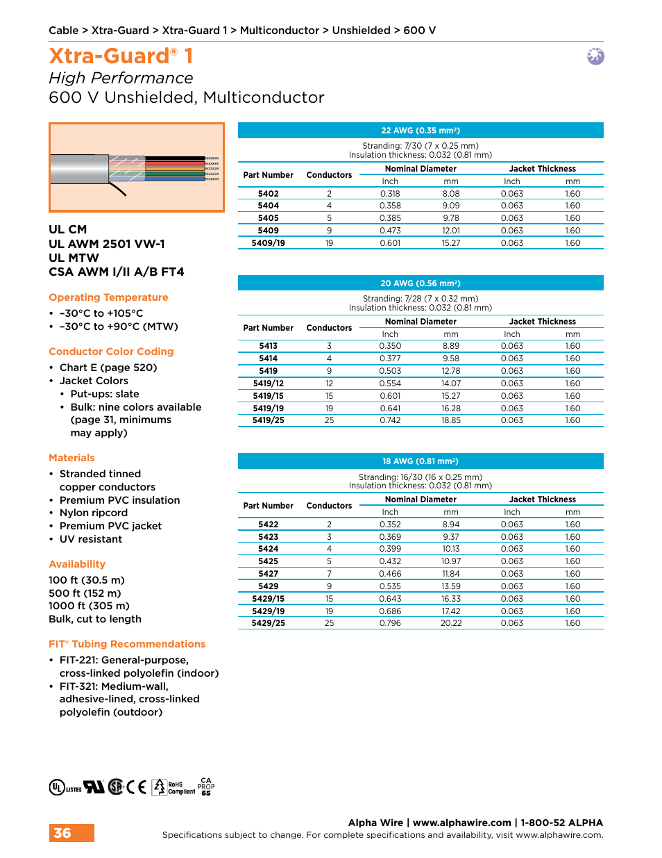 Xtra-guard® 1, High performance 600 v unshielded, multiconductor | Northern Connectors Alpha Wire XTRA-GUARD Performance Cable User Manual | Page 8 / 94