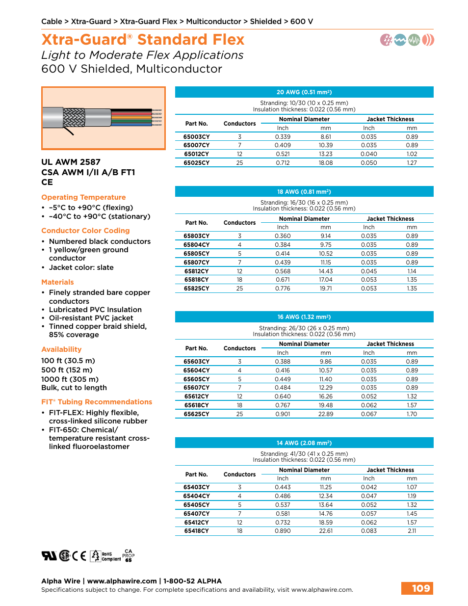 Xtra-guard® standard flex | Northern Connectors Alpha Wire XTRA-GUARD Performance Cable User Manual | Page 81 / 94