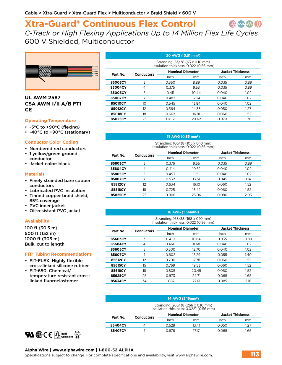 Xtra-guard® continuous flex control | Northern Connectors Alpha Wire XTRA-GUARD Performance Cable User Manual | Page 85 / 94