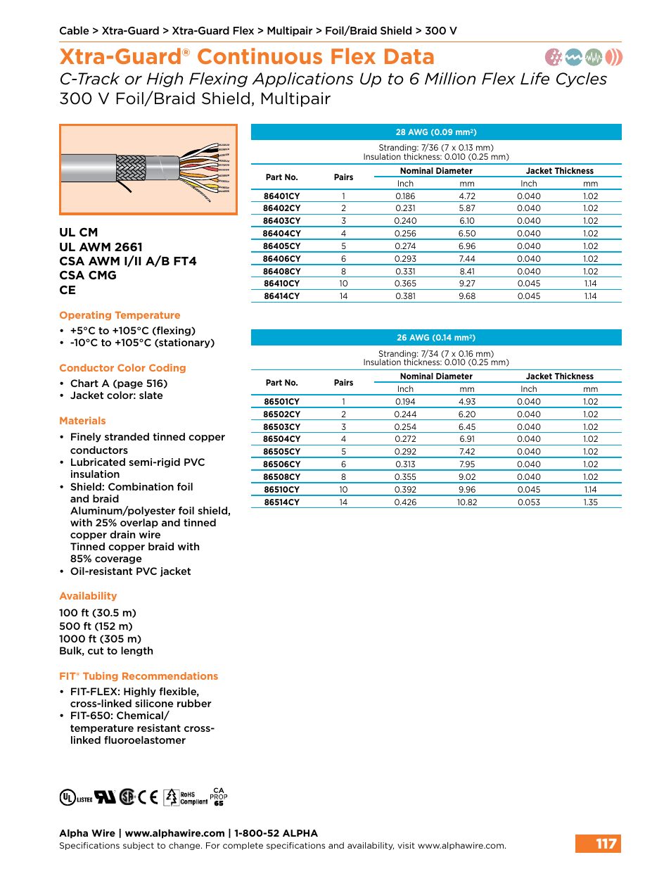 Xtra-guard® continuous flex data | Northern Connectors Alpha Wire XTRA-GUARD Performance Cable User Manual | Page 89 / 94