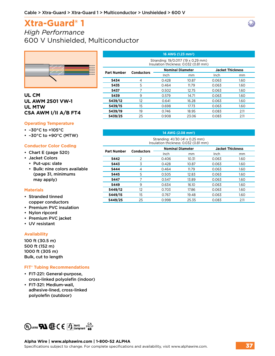 Xtra-guard® 1, High performance 600 v unshielded, multiconductor | Northern Connectors Alpha Wire XTRA-GUARD Performance Cable User Manual | Page 9 / 94