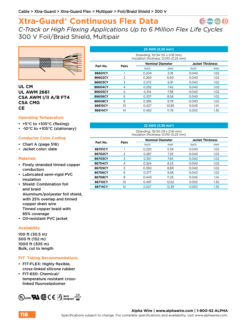 Xtra-guard® continuous flex data | Northern Connectors Alpha Wire XTRA-GUARD Performance Cable User Manual | Page 90 / 94
