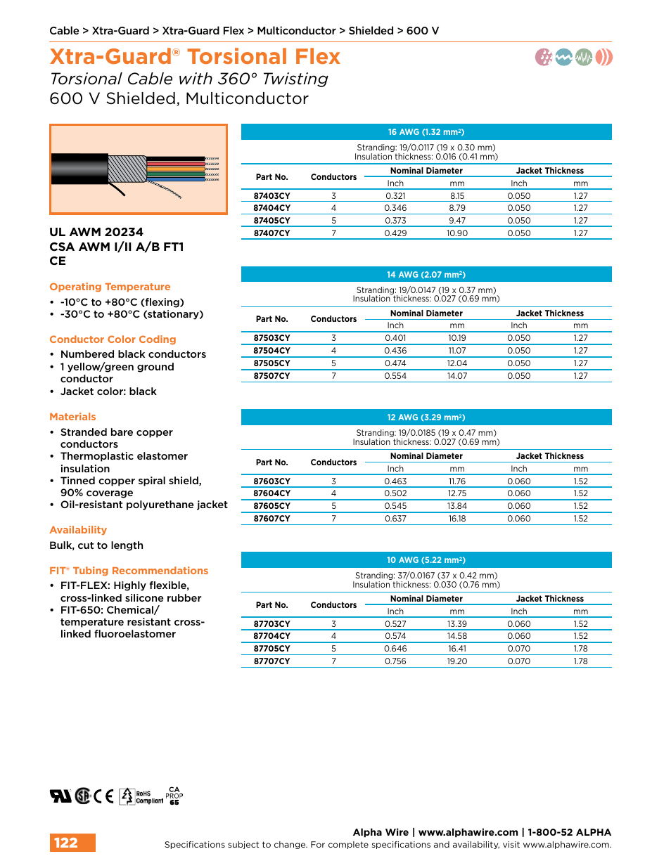 Xtra-guard® torsional flex | Northern Connectors Alpha Wire XTRA-GUARD Performance Cable User Manual | Page 94 / 94