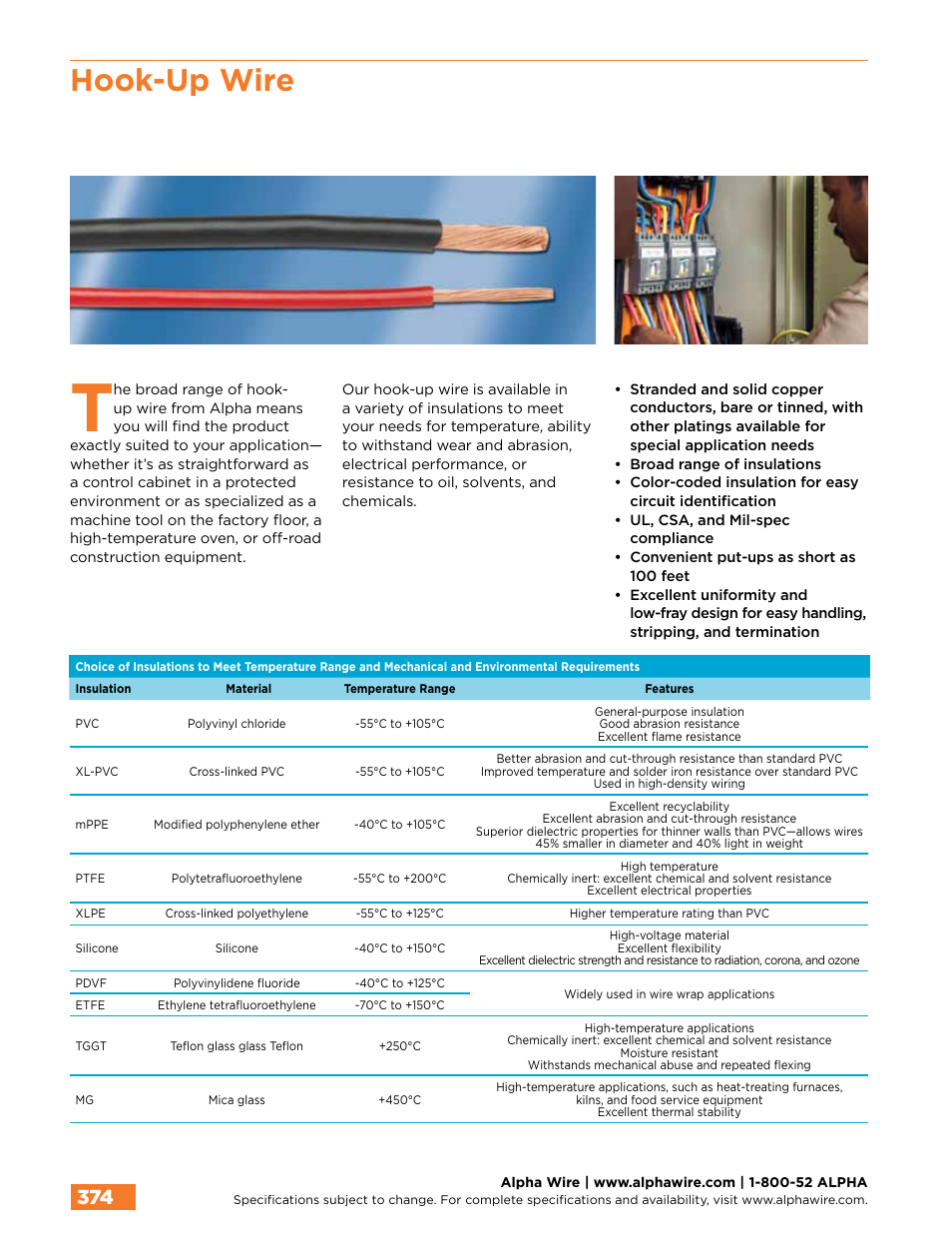 Hook-up wire | Northern Connectors Alpha Wire Hook-Up Wire User Manual | Page 2 / 48