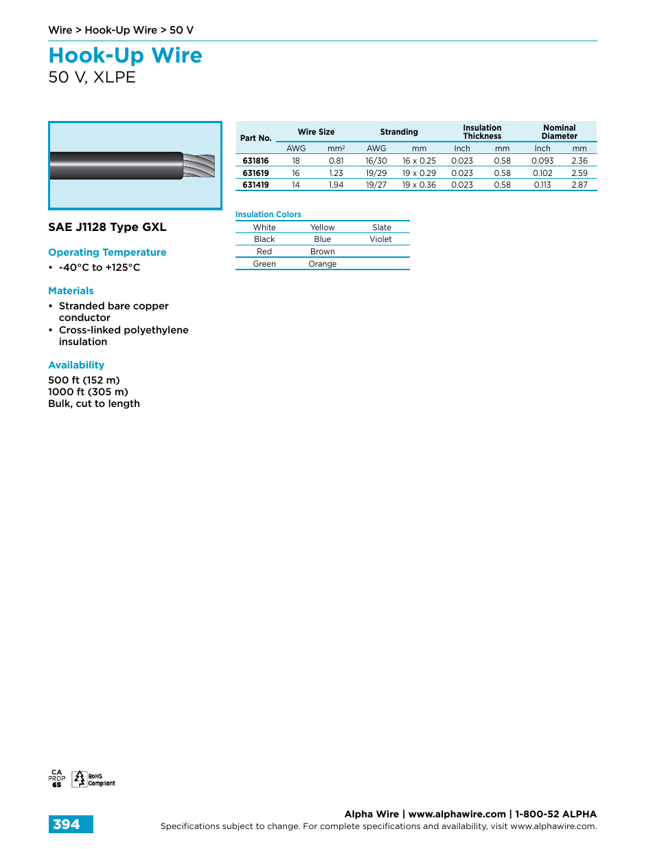 Hook-up wire, 50 v, xlpe, Sae j1128 type gxl | Northern Connectors Alpha Wire Hook-Up Wire User Manual | Page 22 / 48