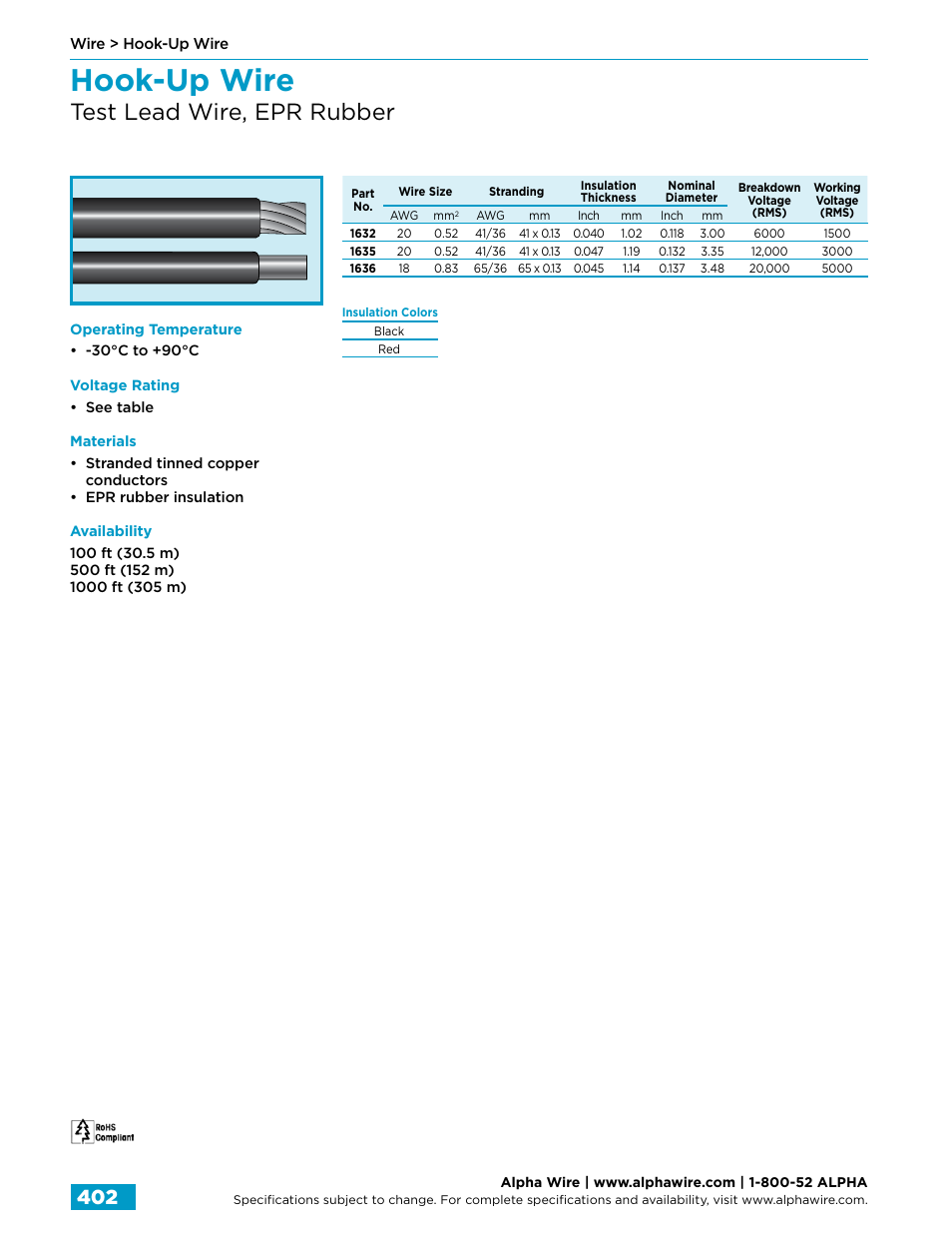 Hook-up wire, Test lead wire, epr rubber | Northern Connectors Alpha Wire Hook-Up Wire User Manual | Page 30 / 48