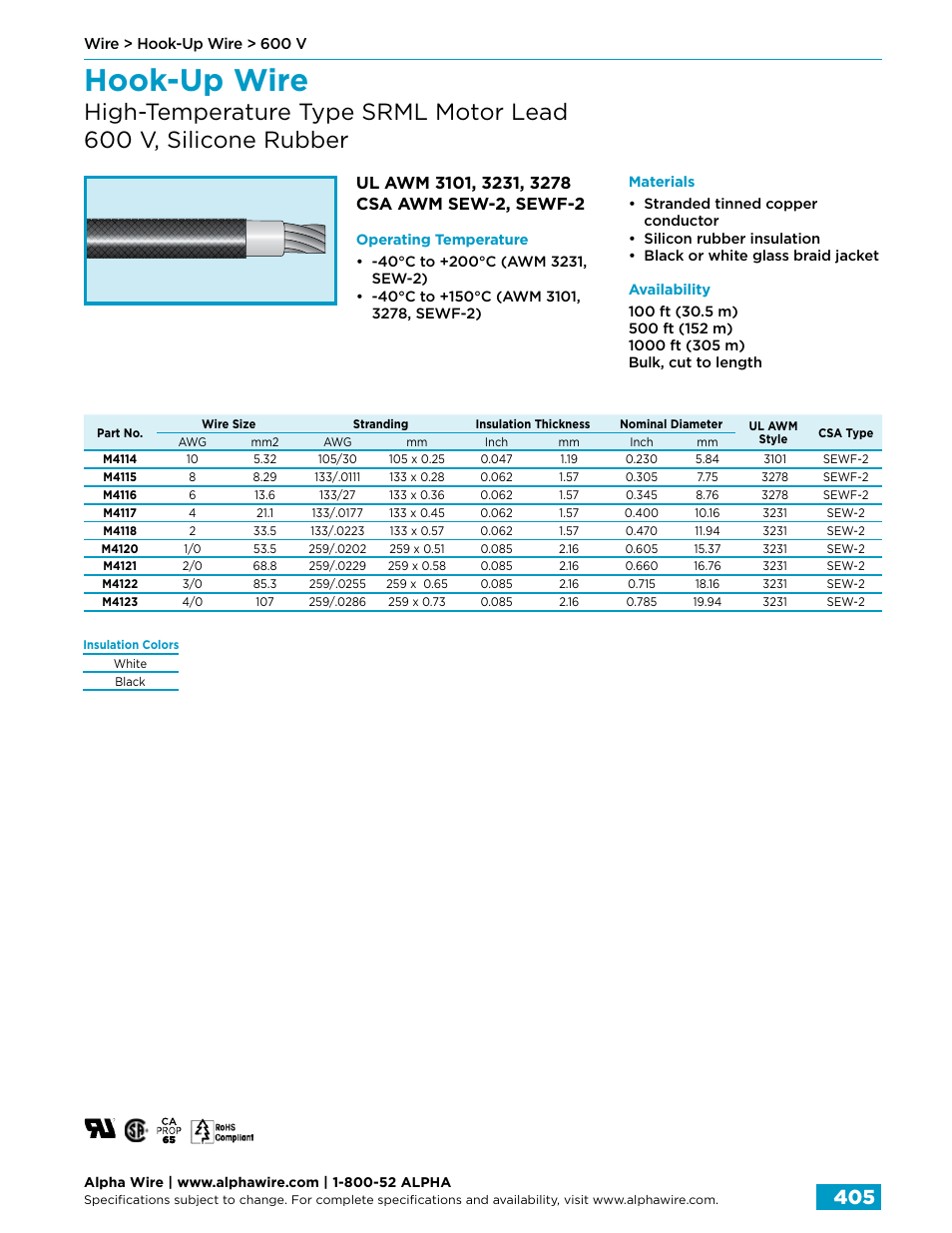 Hook-up wire | Northern Connectors Alpha Wire Hook-Up Wire User Manual | Page 33 / 48