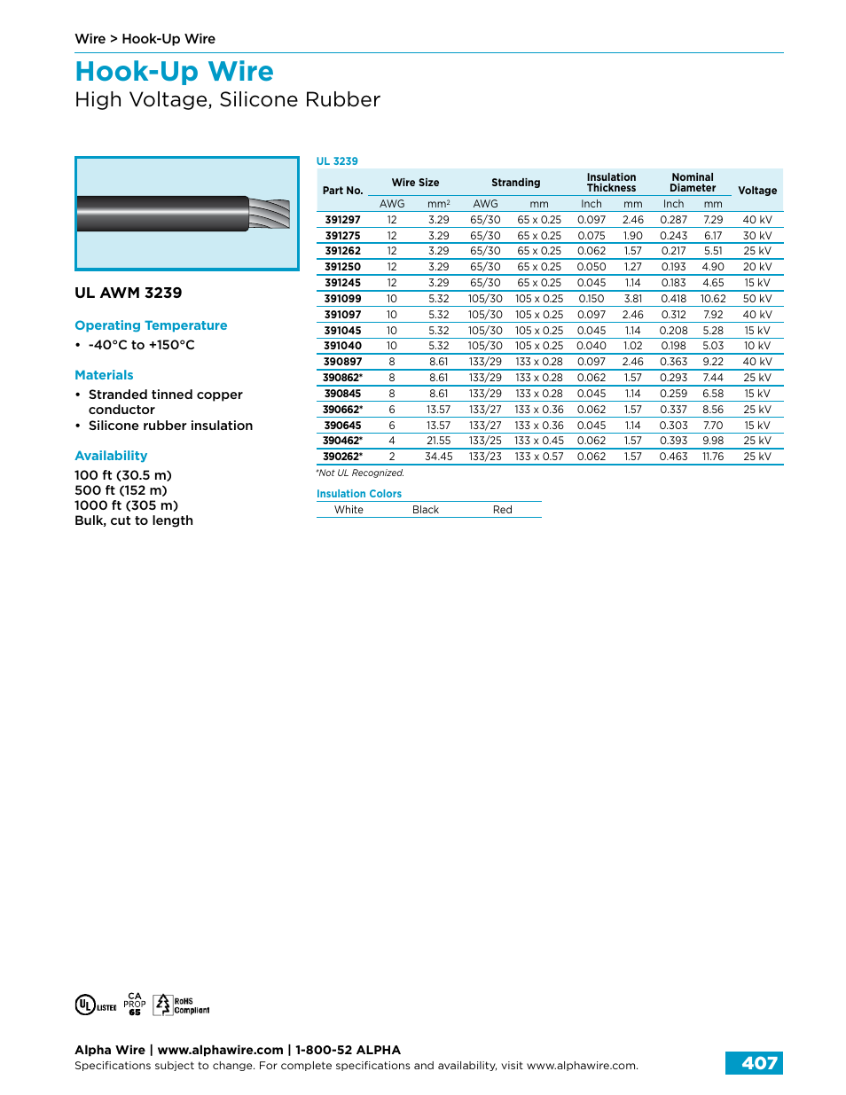 Hook-up wire, High voltage, silicone rubber, Ul awm 3239 | Northern Connectors Alpha Wire Hook-Up Wire User Manual | Page 35 / 48