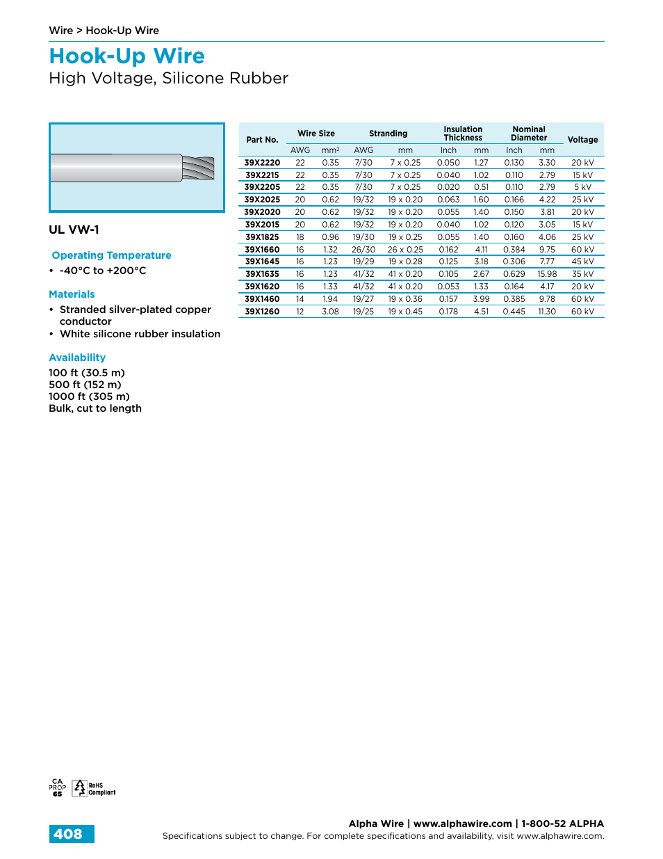 Hook-up wire, High voltage, silicone rubber, Ul vw-1 | Northern Connectors Alpha Wire Hook-Up Wire User Manual | Page 36 / 48